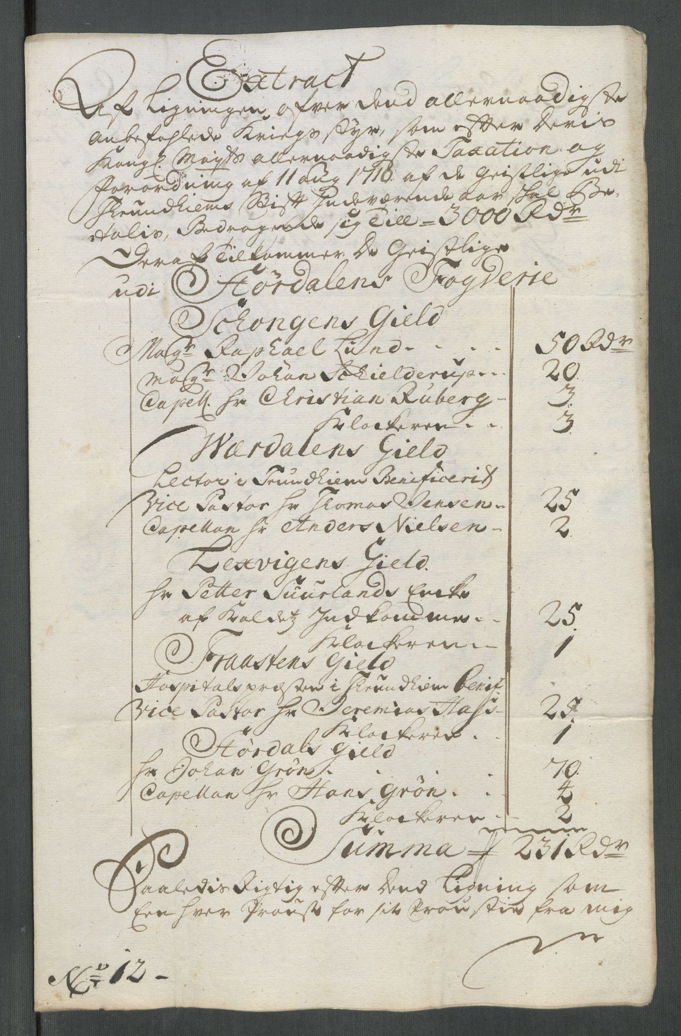 Rentekammeret inntil 1814, Reviderte regnskaper, Fogderegnskap, AV/RA-EA-4092/R62/L4206: Fogderegnskap Stjørdal og Verdal, 1716, p. 172