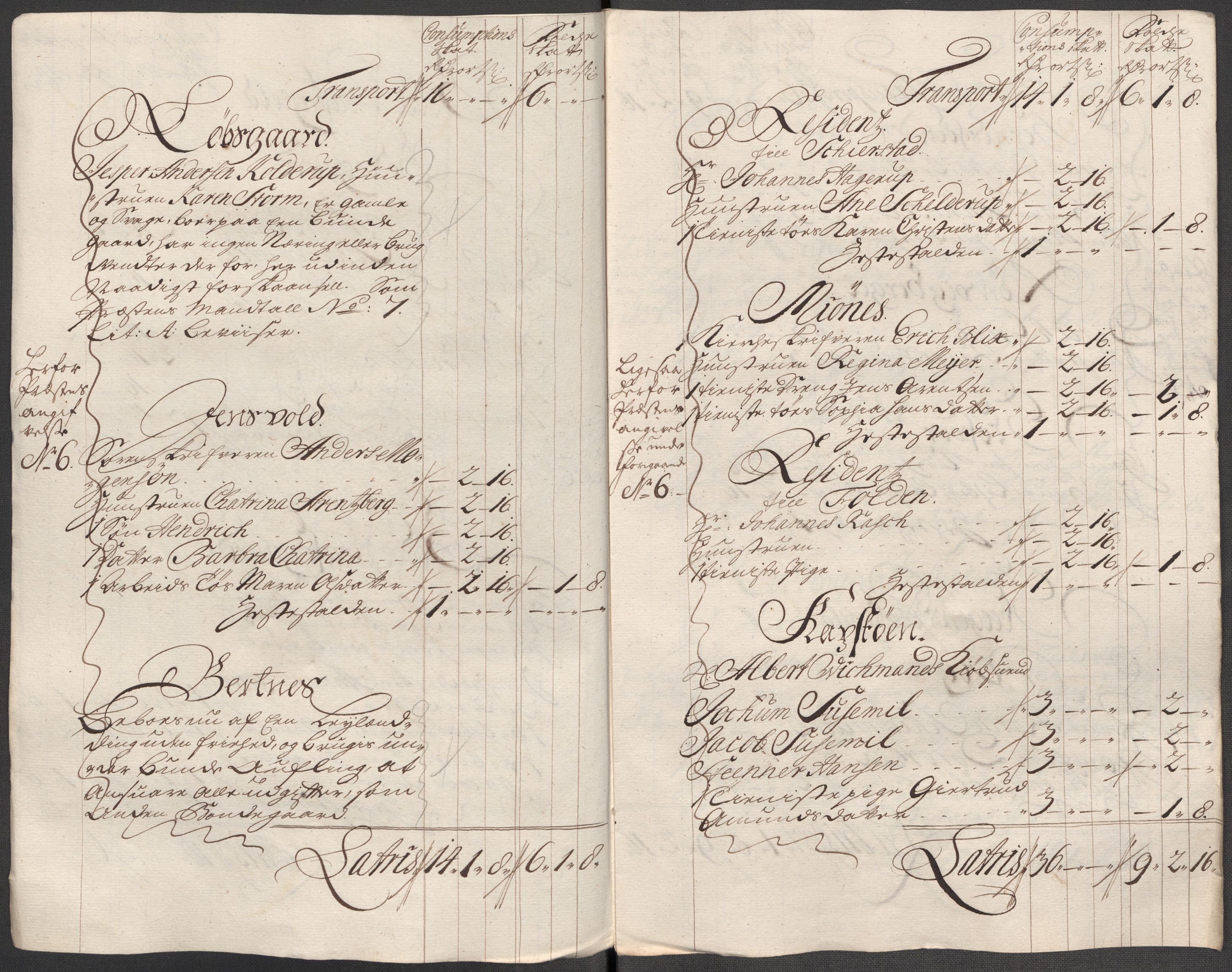 Rentekammeret inntil 1814, Reviderte regnskaper, Fogderegnskap, AV/RA-EA-4092/R66/L4588: Fogderegnskap Salten, 1718, p. 138