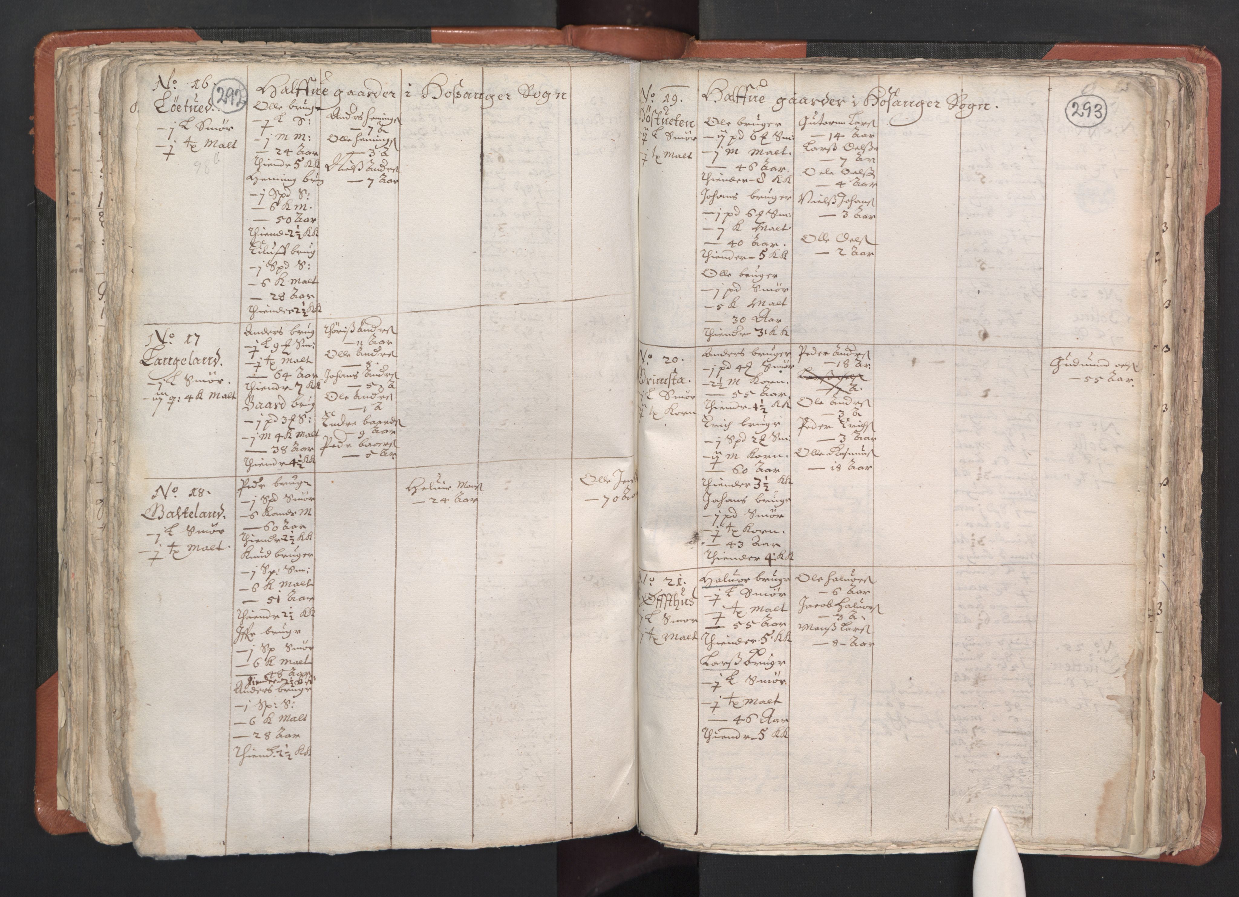 RA, Vicar's Census 1664-1666, no. 22: Nordhordland deanery, 1664-1666, p. 292-293