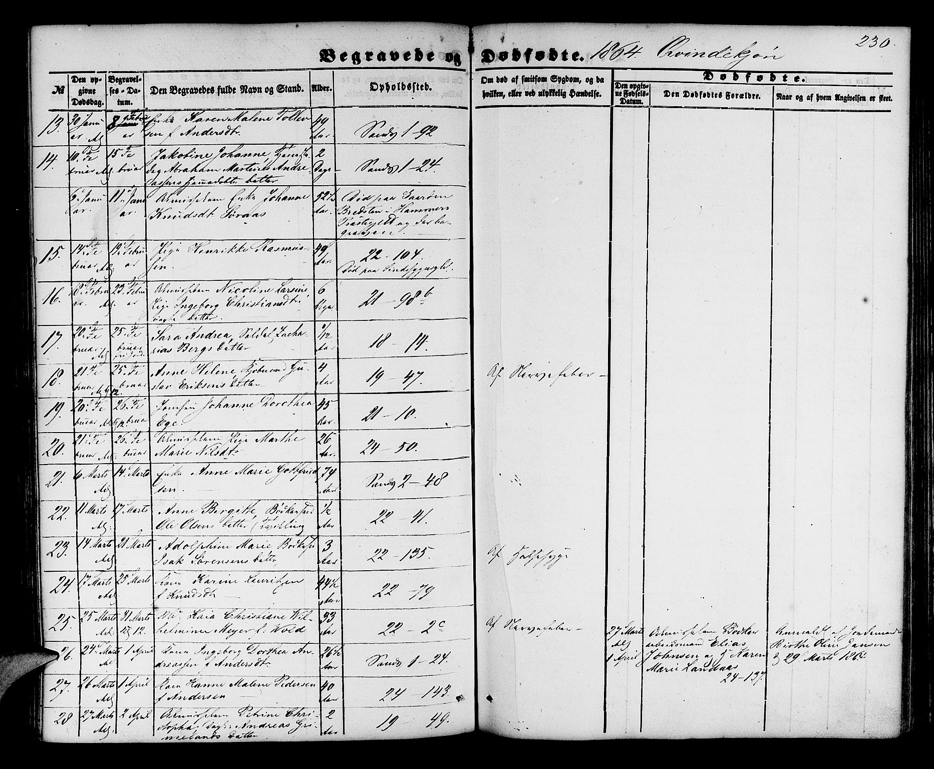 Korskirken sokneprestembete, SAB/A-76101/H/Hab: Parish register (copy) no. E 2, 1851-1871, p. 230