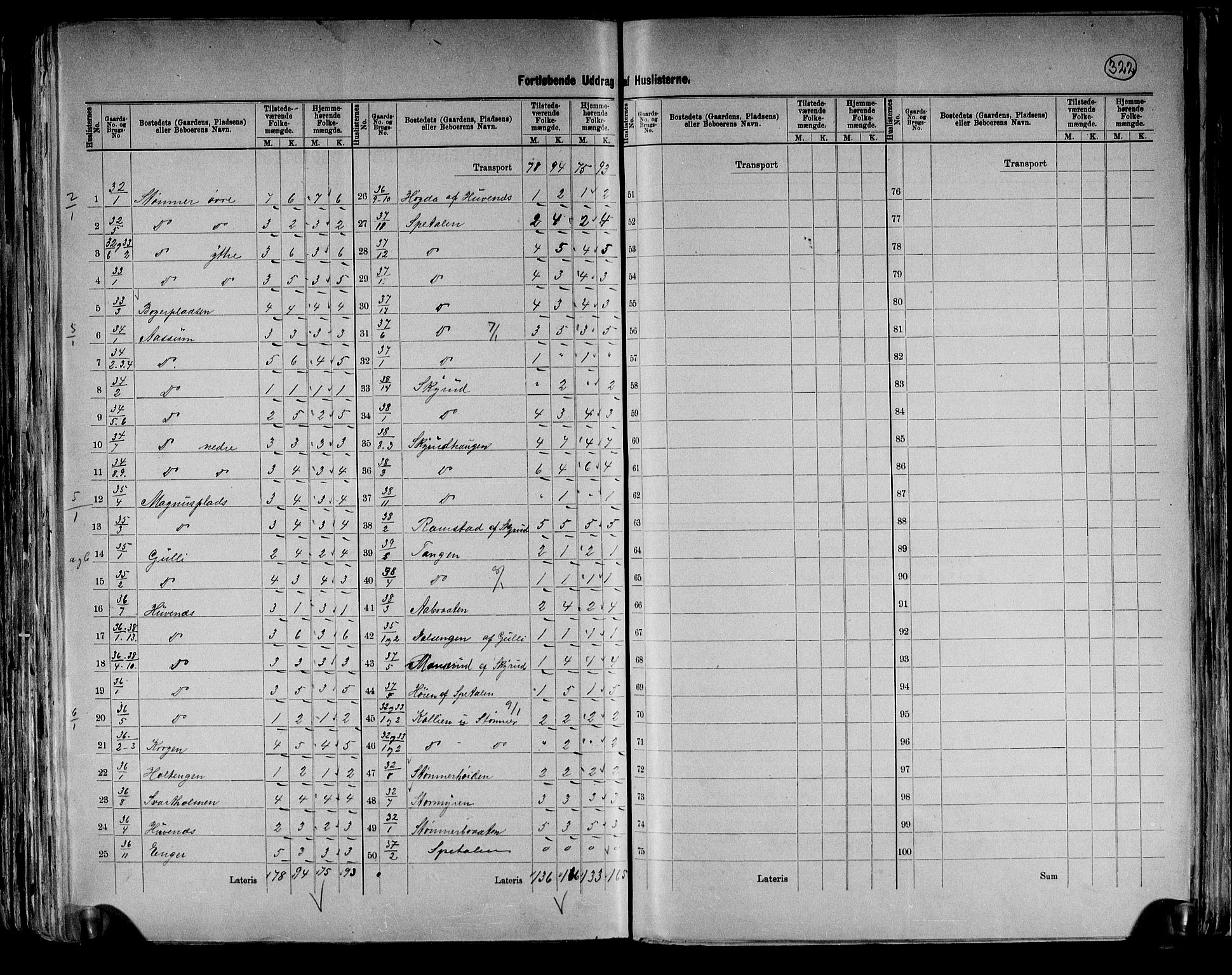 RA, 1891 census for 0421 Vinger, 1891, p. 5