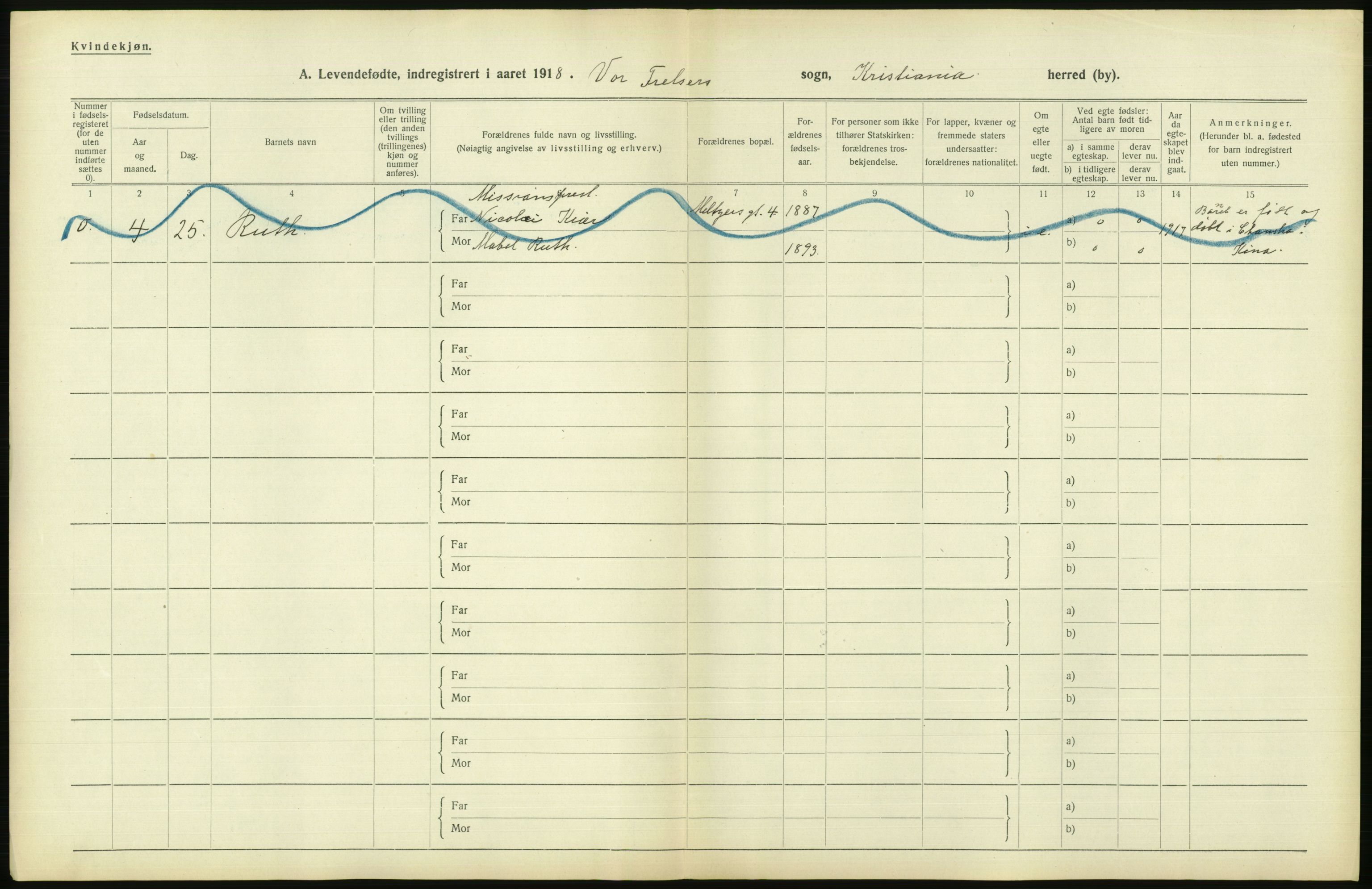 Statistisk sentralbyrå, Sosiodemografiske emner, Befolkning, AV/RA-S-2228/D/Df/Dfb/Dfbh/L0008: Kristiania: Levendefødte menn og kvinner., 1918, p. 22