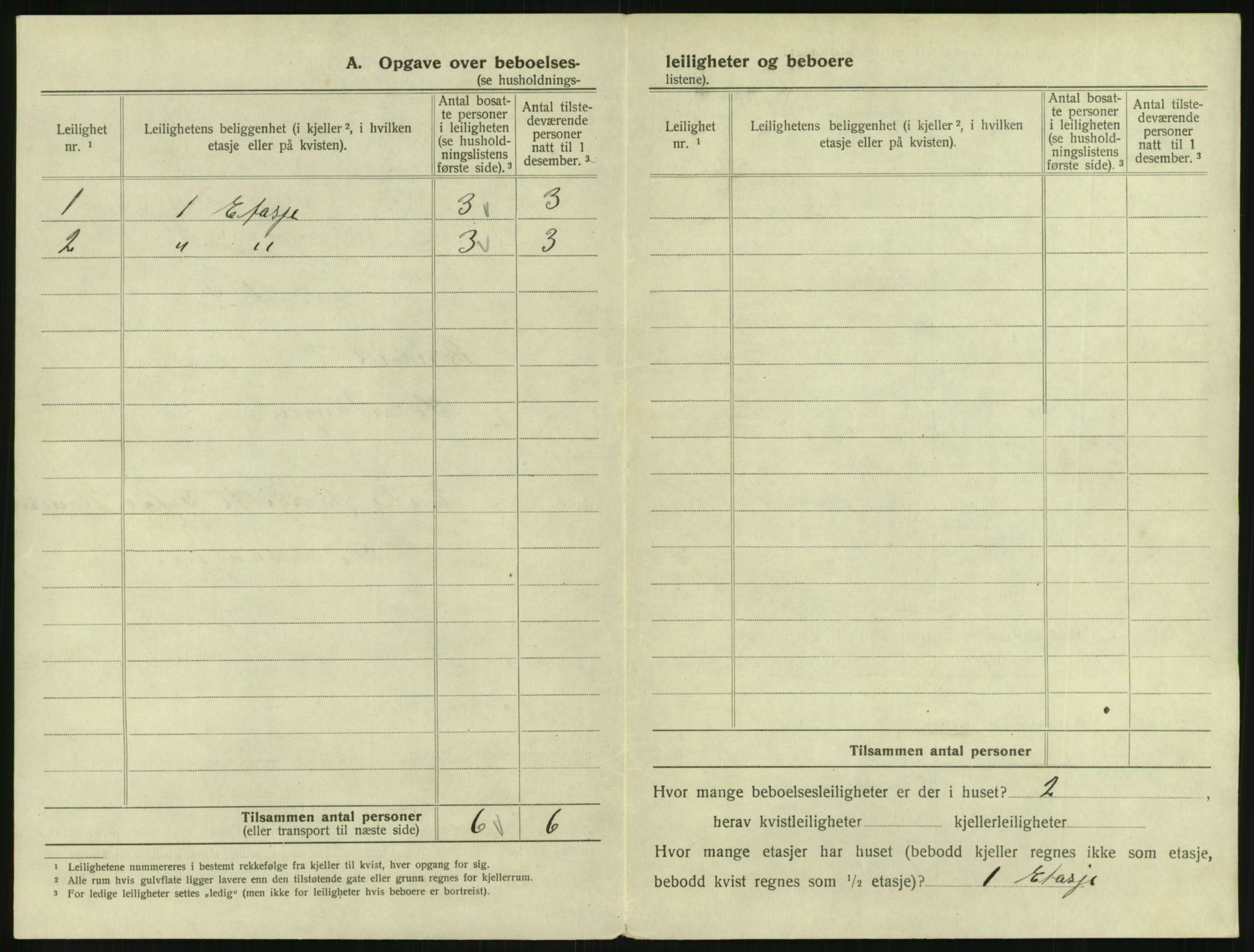 SAKO, 1920 census for Brevik, 1920, p. 915