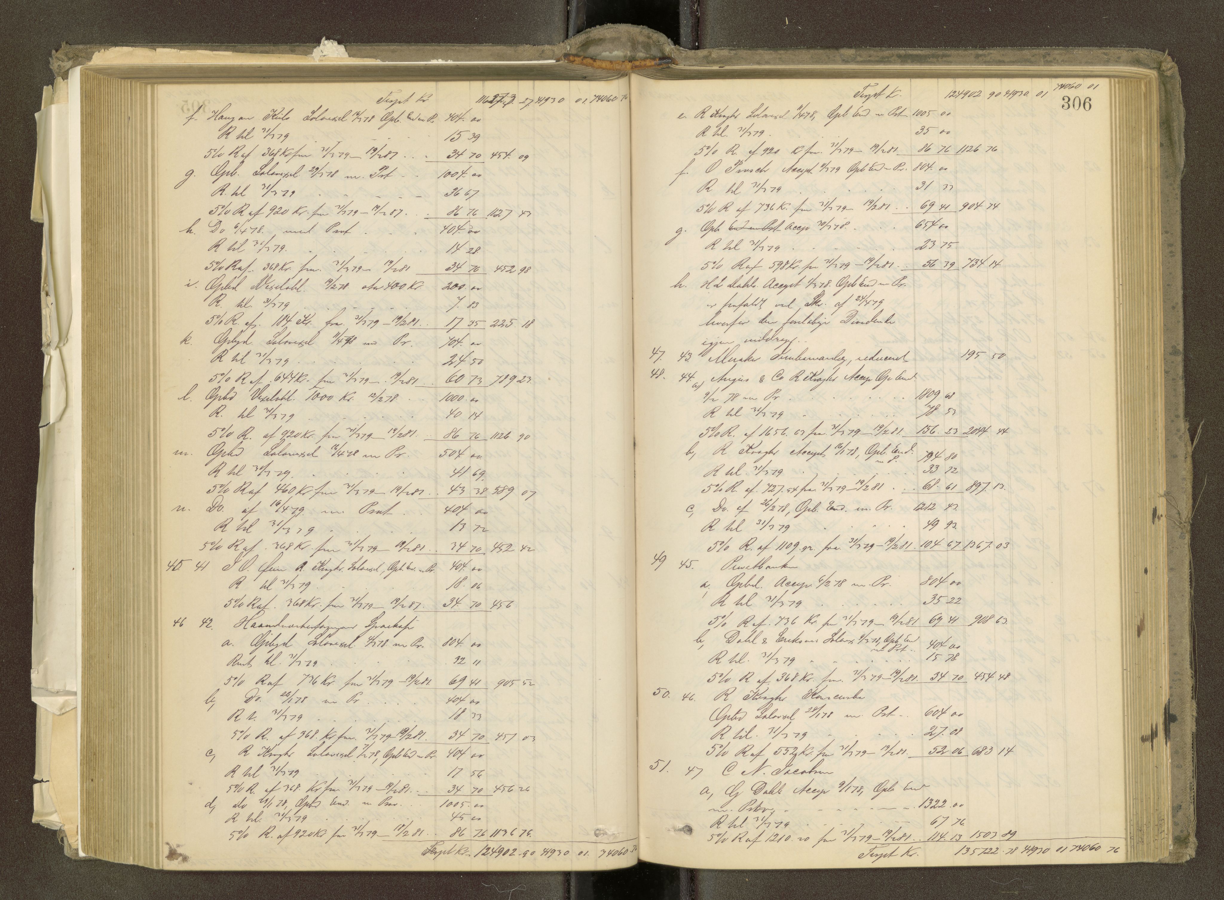 Trondheim byfogd, AV/SAT-A-0003/1/3/3A/L0032: Skifteutlodningsprotokoll - 22/9-1/4. (m/ register) U, 1877-1882, p. 306