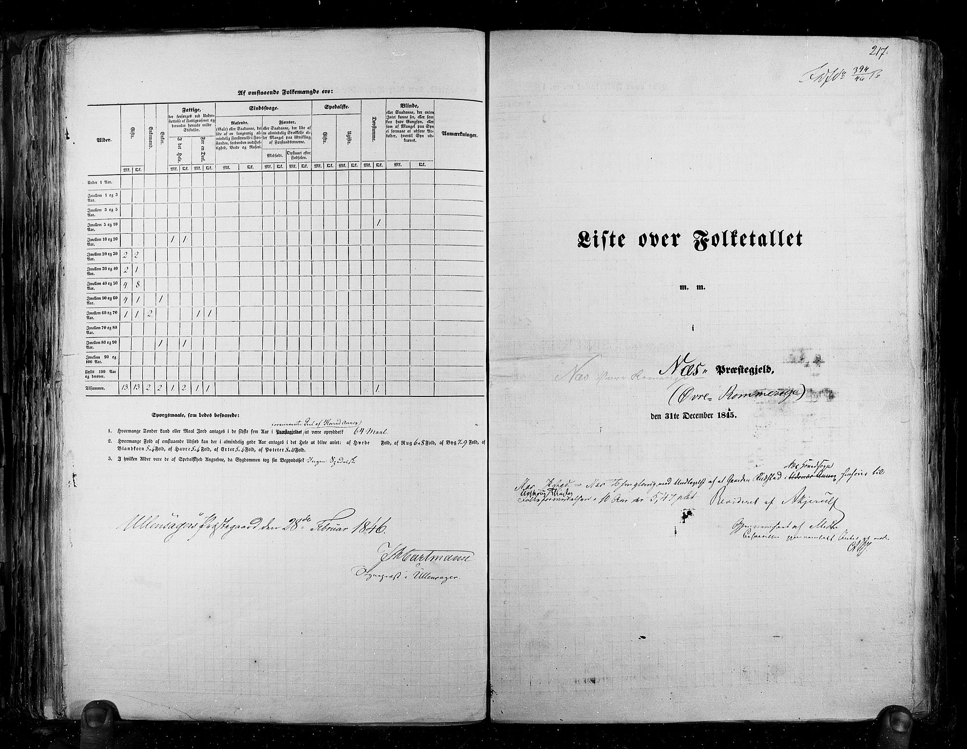 RA, Census 1845, vol. 2: Smålenenes amt og Akershus amt, 1845, p. 217