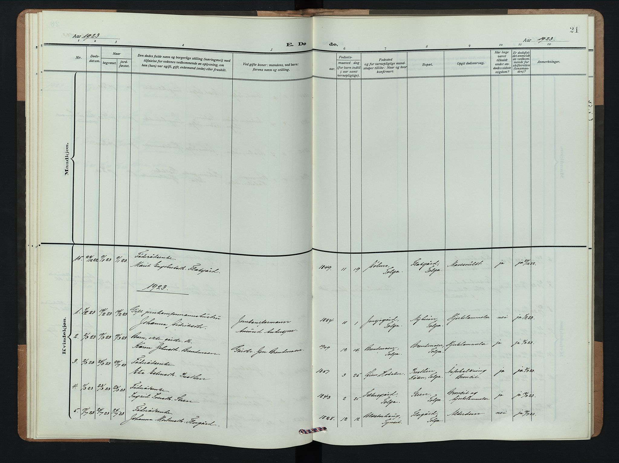 Tolga prestekontor, AV/SAH-PREST-062/L/L0012: Parish register (copy) no. 12, 1908-1948, p. 21