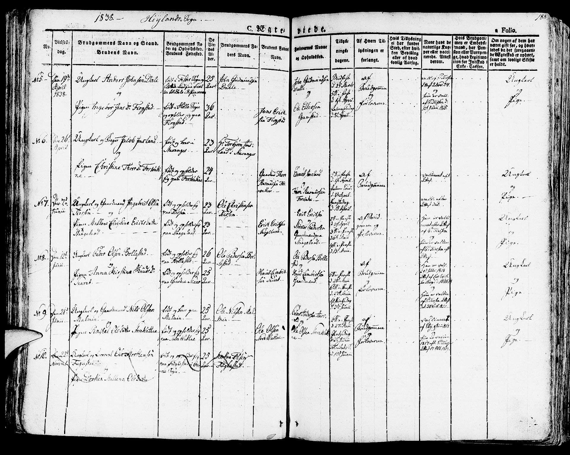 Høyland sokneprestkontor, SAST/A-101799/001/30BA/L0007: Parish register (official) no. A 7 /1, 1825-1841, p. 188