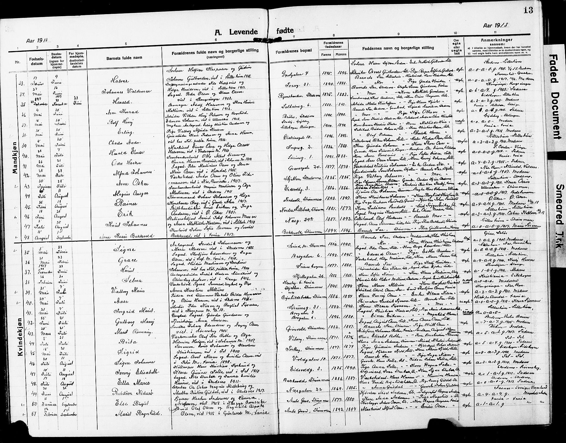 Skedsmo prestekontor Kirkebøker, AV/SAO-A-10033a/G/Gc/L0002: Parish register (copy) no. III 2, 1917-1931, p. 13