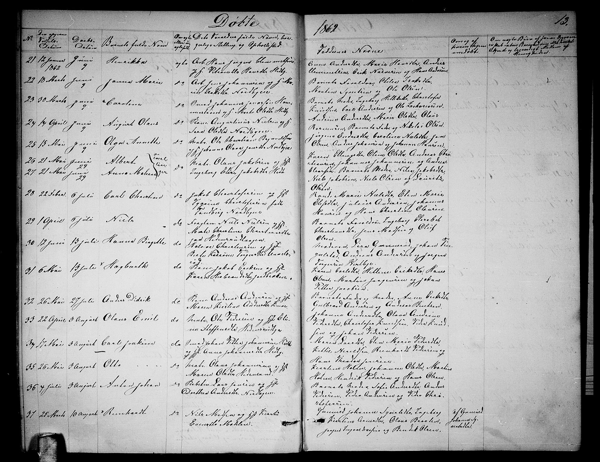 Skoger kirkebøker, AV/SAKO-A-59/G/Ga/L0002: Parish register (copy) no. I 2, 1860-1880, p. 13