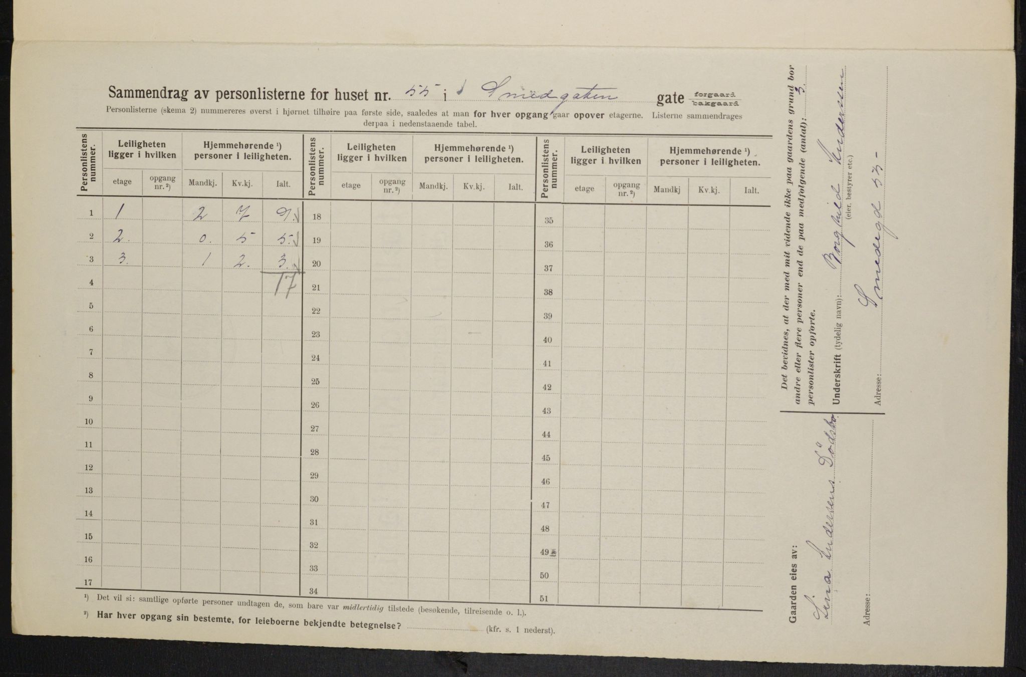 OBA, Municipal Census 1914 for Kristiania, 1914, p. 97549