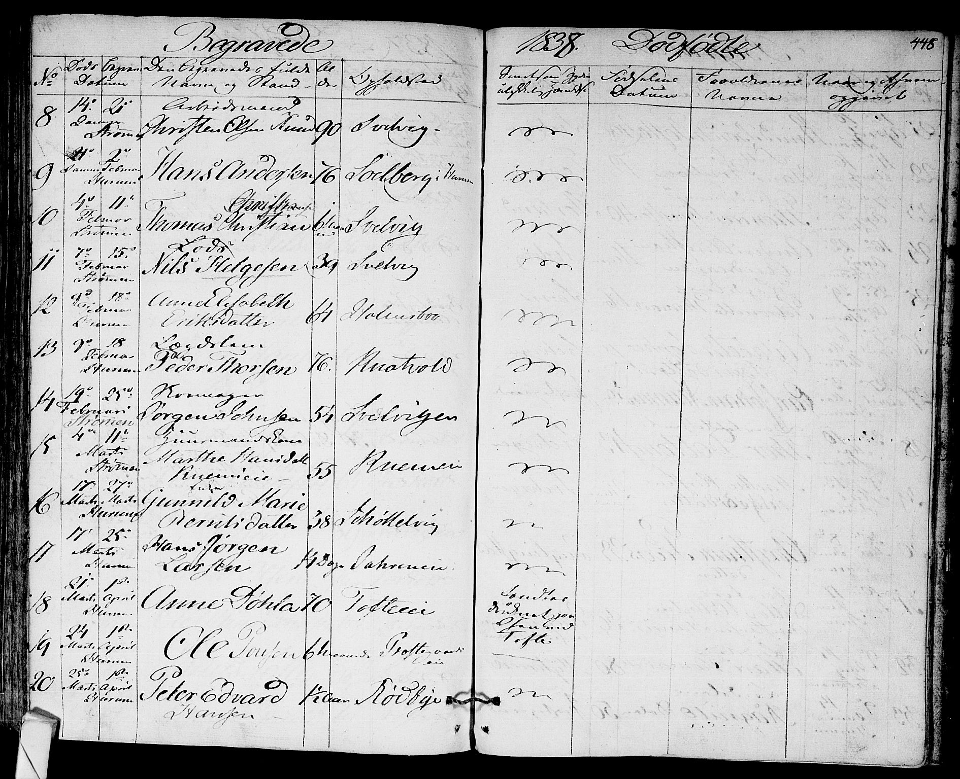 Hurum kirkebøker, SAKO/A-229/F/Fa/L0010: Parish register (official) no. 10, 1827-1846, p. 448