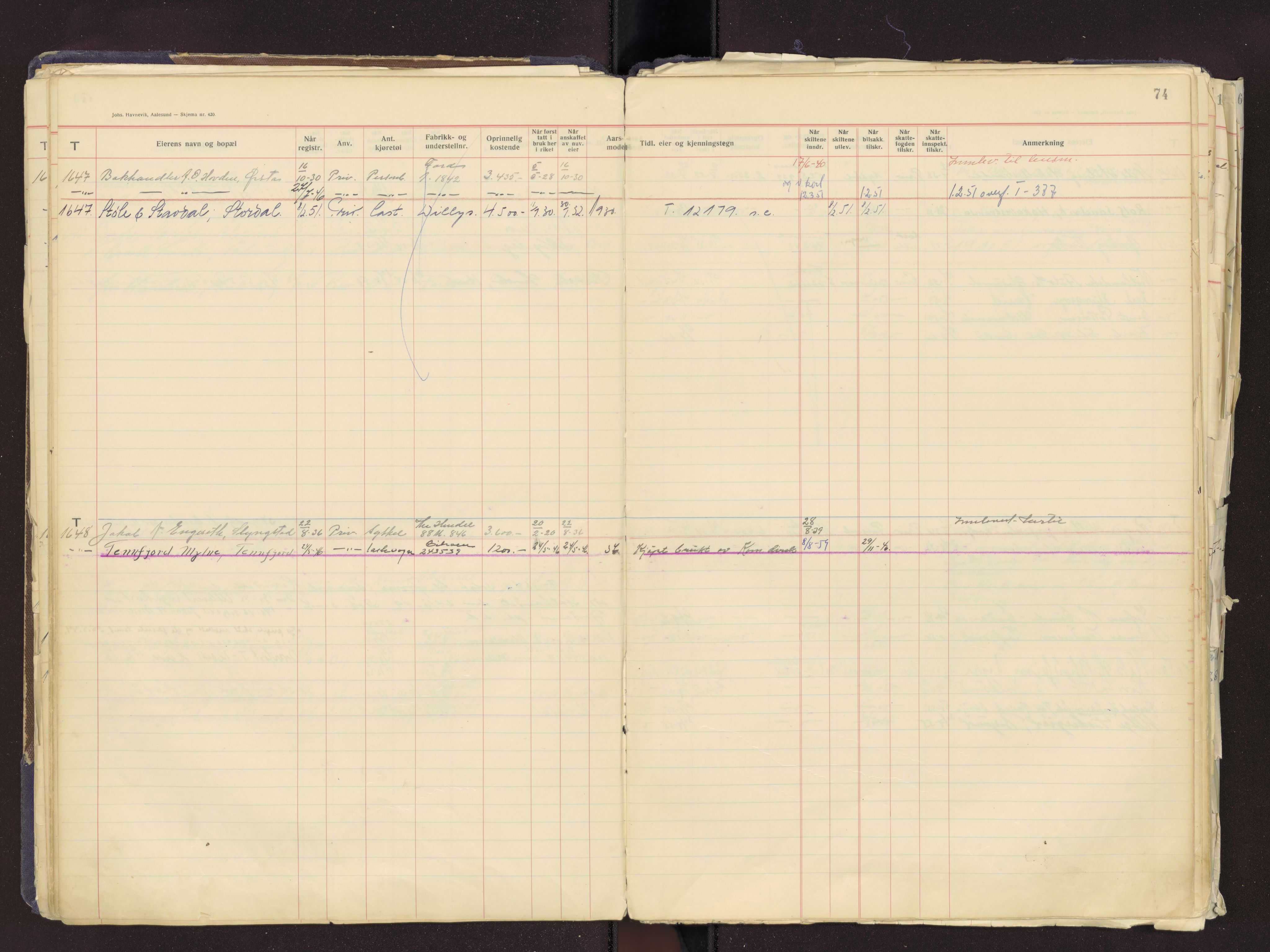 Møre og Romsdal vegkontor - Ålesund trafikkstasjon, SAT/A-4099/F/Fb/L0004: Bilregister; T 1501 - T 1999, 1920-1970, p. 74