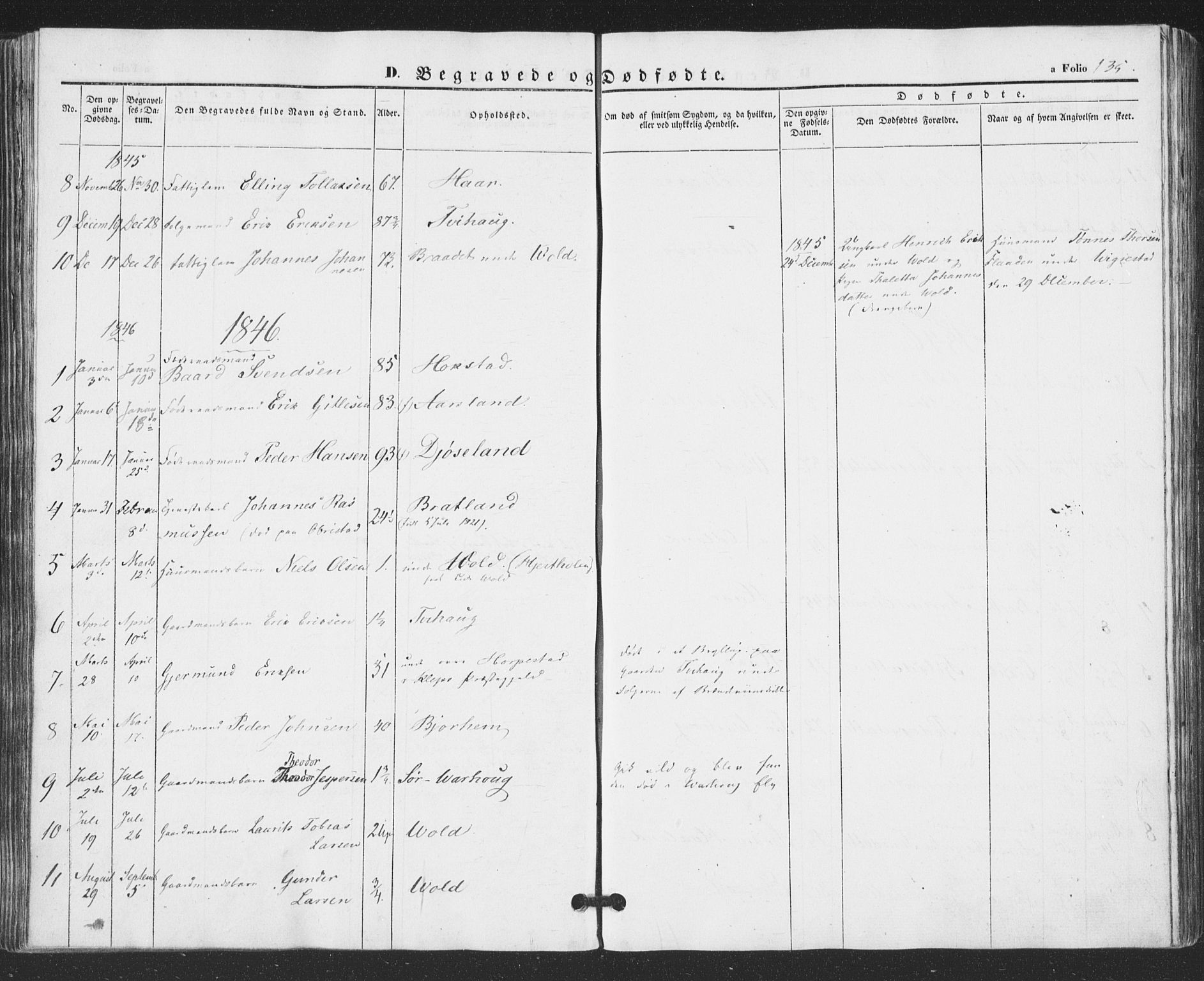 Hå sokneprestkontor, AV/SAST-A-101801/001/30BA/L0007: Parish register (official) no. A 6, 1842-1855, p. 135