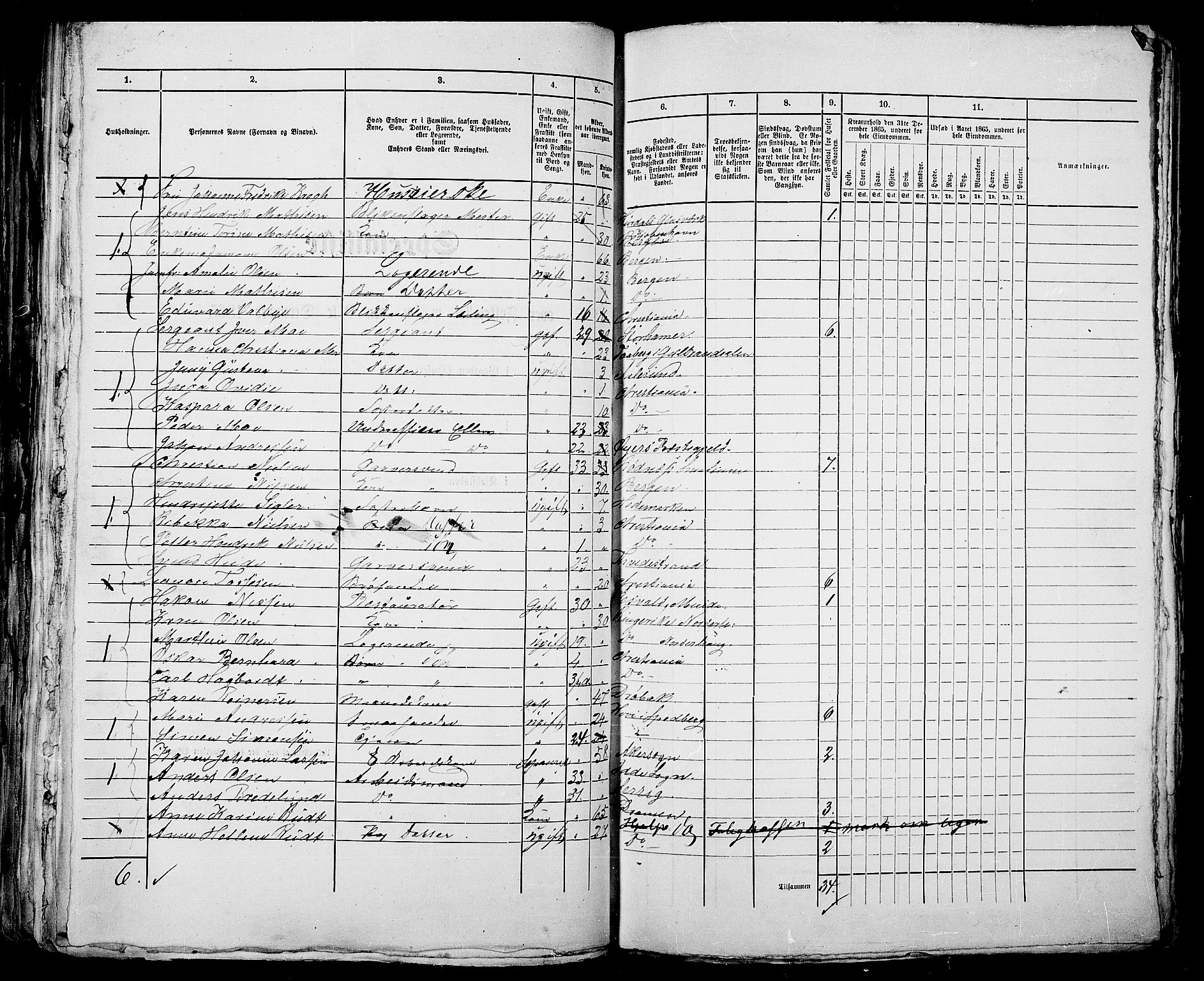 RA, 1865 census for Kristiania, 1865, p. 758