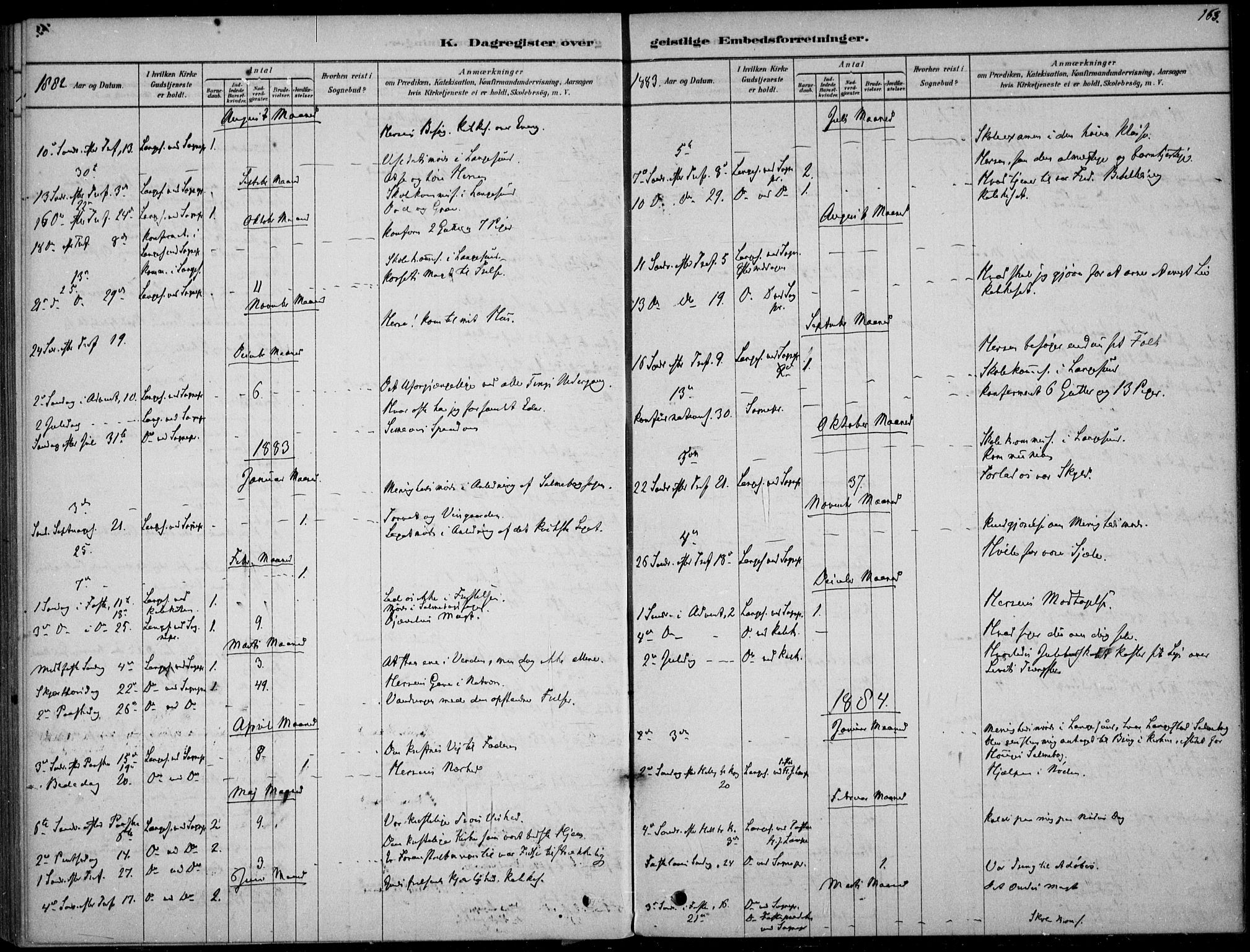 Langesund kirkebøker, SAKO/A-280/F/Fa/L0002: Parish register (official) no. 2, 1878-1892, p. 163