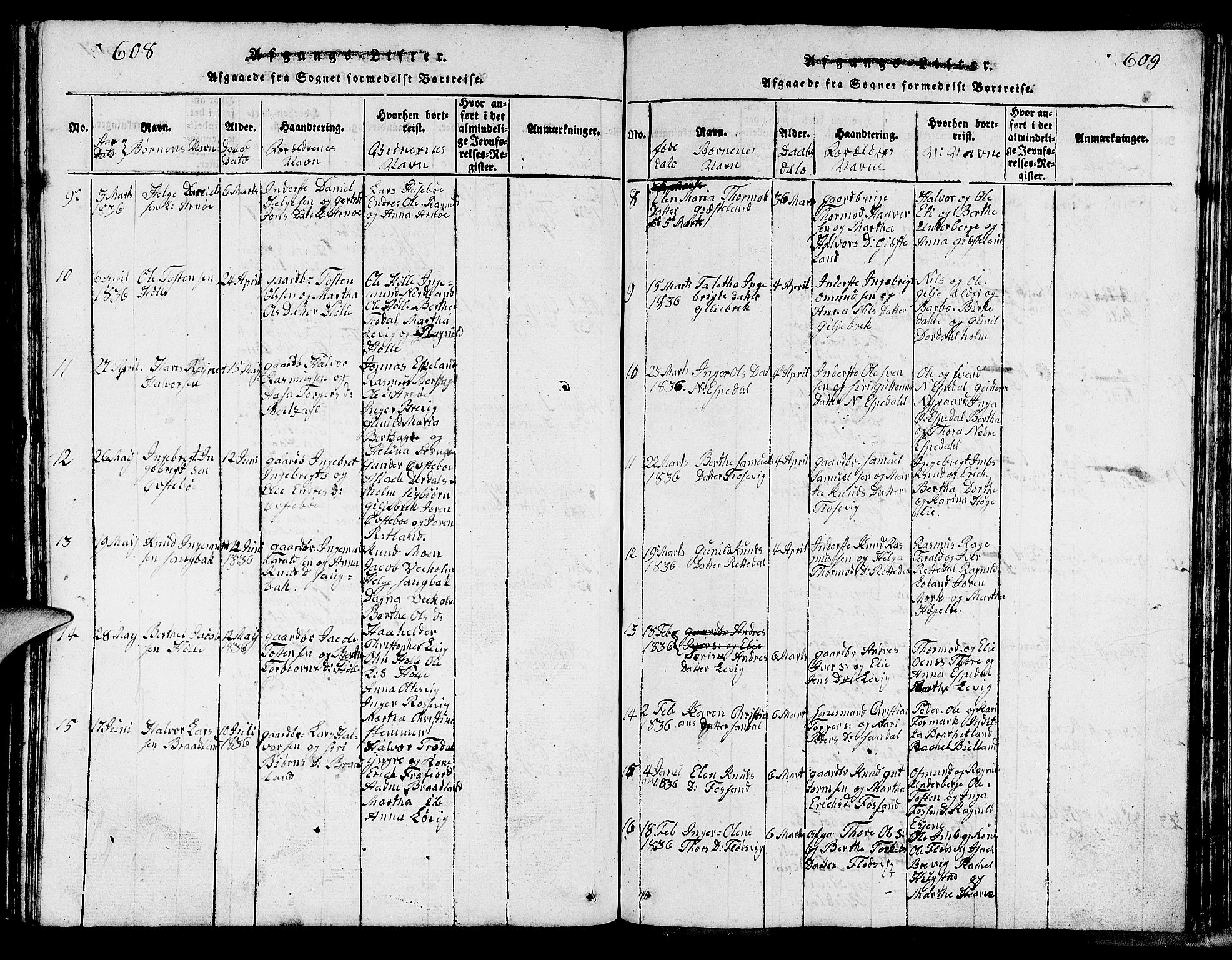 Strand sokneprestkontor, AV/SAST-A-101828/H/Ha/Hab/L0002: Parish register (copy) no. B 2, 1816-1854, p. 608-609