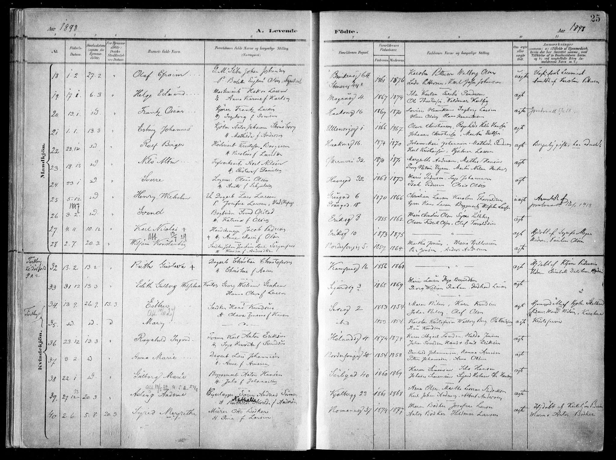 Kampen prestekontor Kirkebøker, AV/SAO-A-10853/F/Fa/L0007: Parish register (official) no. I 7, 1897-1905, p. 25
