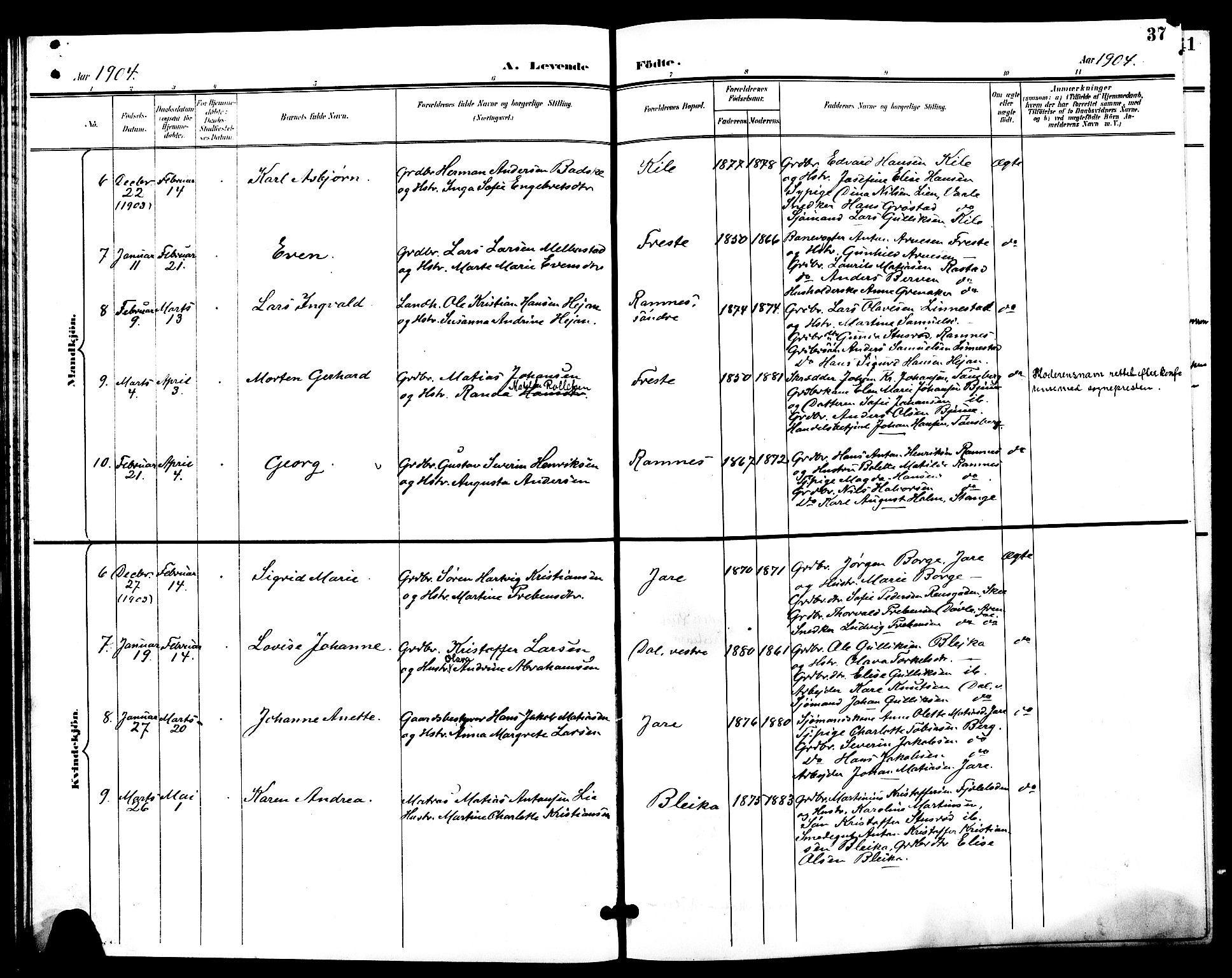 Ramnes kirkebøker, AV/SAKO-A-314/G/Ga/L0004: Parish register (copy) no. I 4, 1896-1911, p. 37