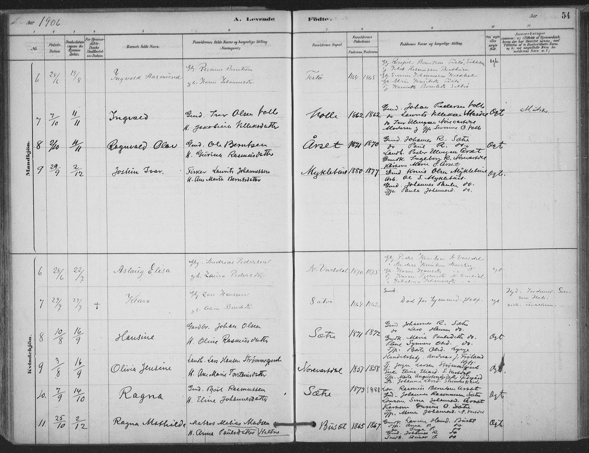 Ministerialprotokoller, klokkerbøker og fødselsregistre - Møre og Romsdal, AV/SAT-A-1454/514/L0199: Parish register (official) no. 514A01, 1878-1912, p. 54