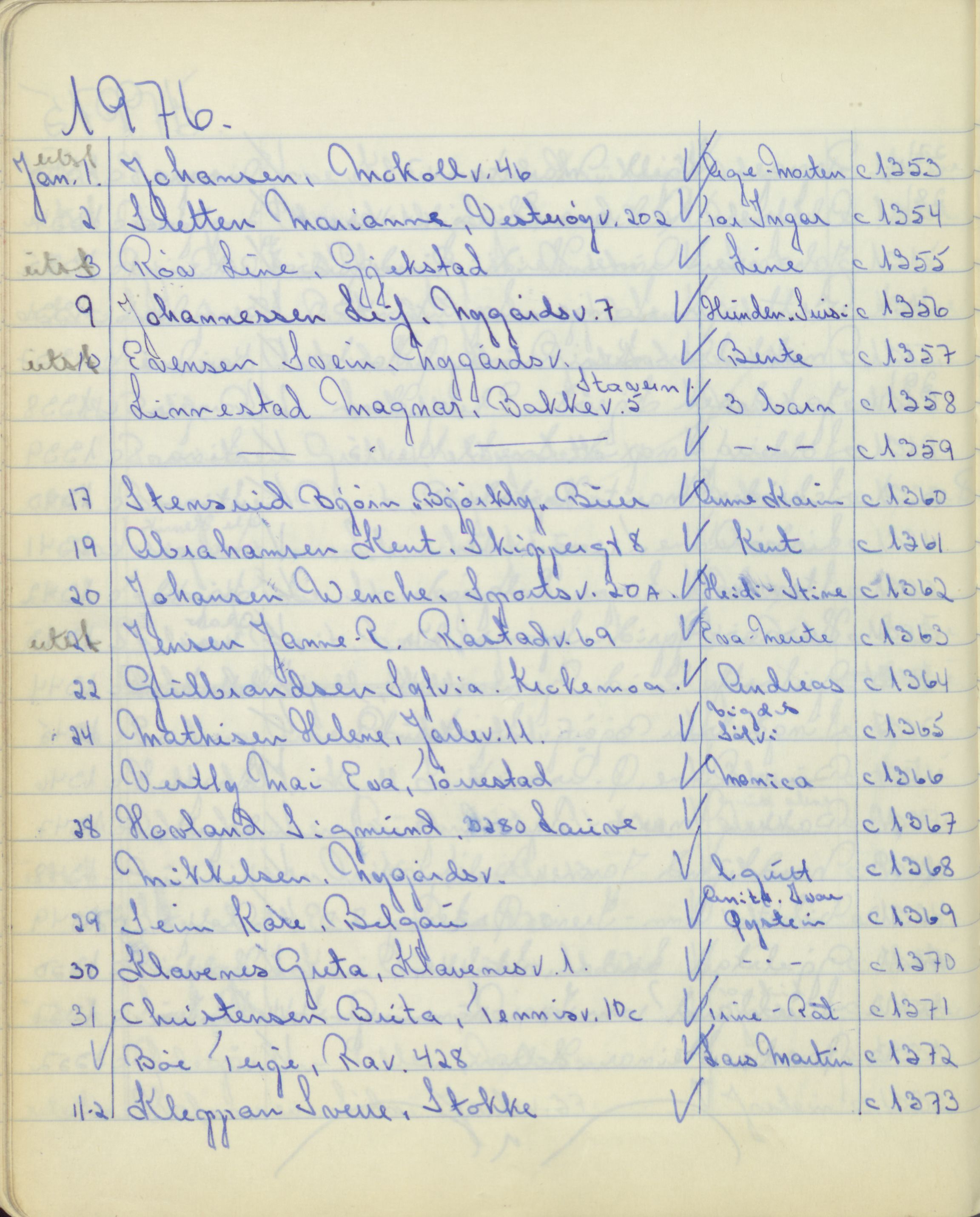 Pa 1494 - Jørgensen, Antonius. Fotograf, VEMU/A-2760/F/Fa, 1927-2004, p. 3106