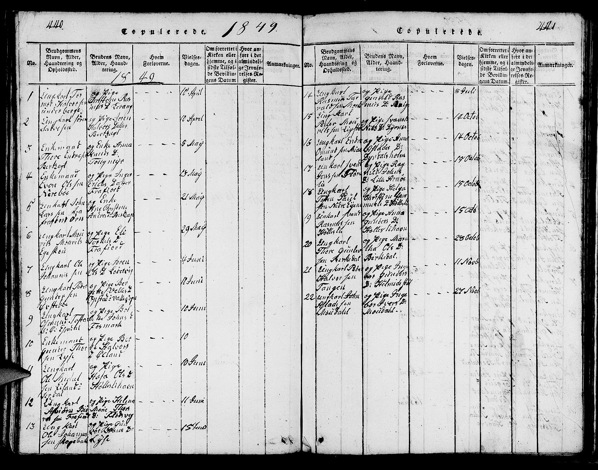 Strand sokneprestkontor, AV/SAST-A-101828/H/Ha/Hab/L0002: Parish register (copy) no. B 2, 1816-1854, p. 440-441