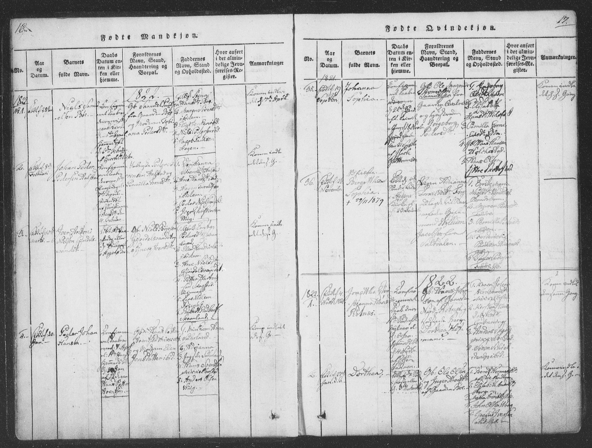 Ministerialprotokoller, klokkerbøker og fødselsregistre - Nordland, AV/SAT-A-1459/855/L0798: Parish register (official) no. 855A06, 1821-1835, p. 16-17