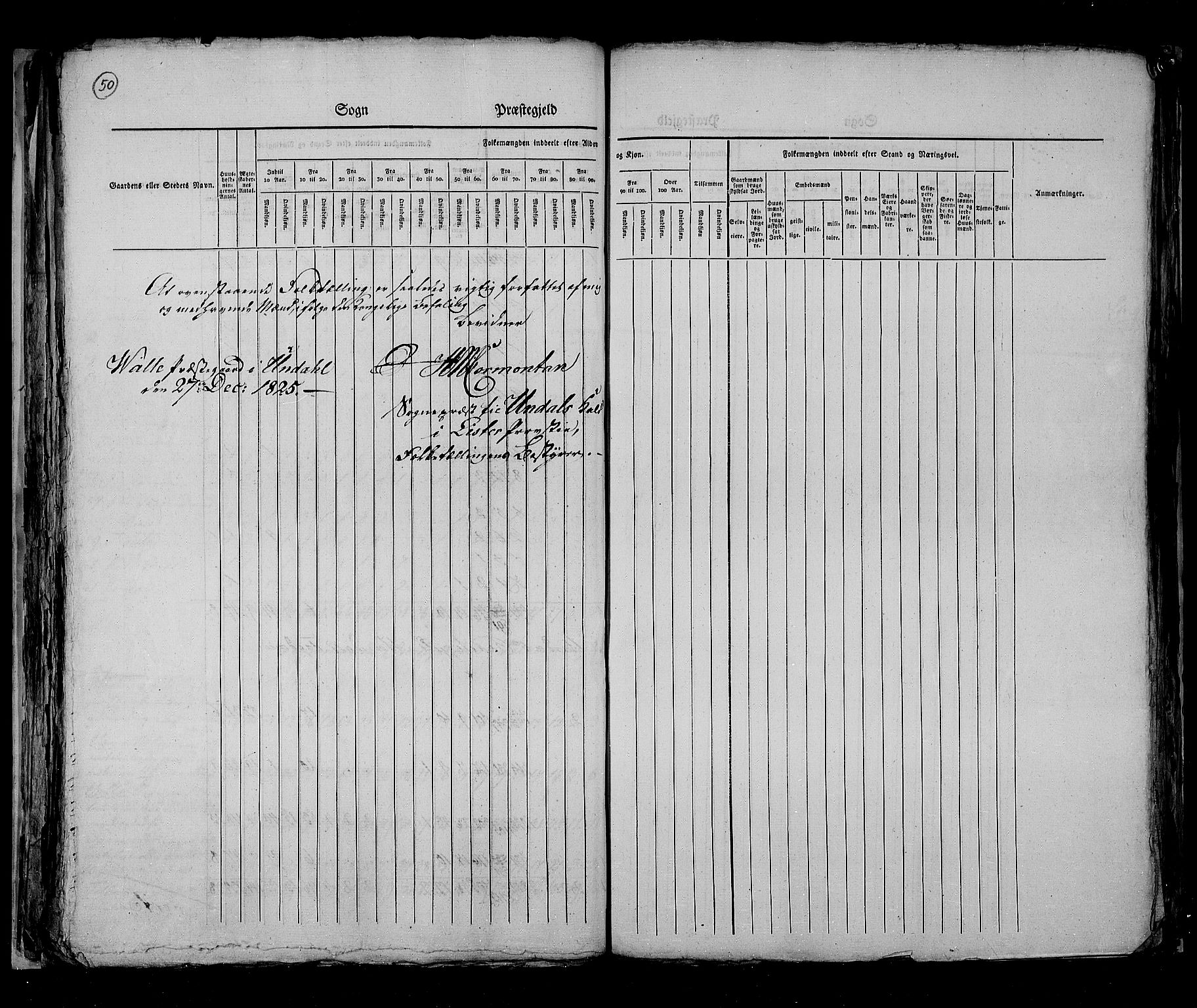 RA, Census 1825, vol. 11: Lister og Mandal amt, 1825, p. 50