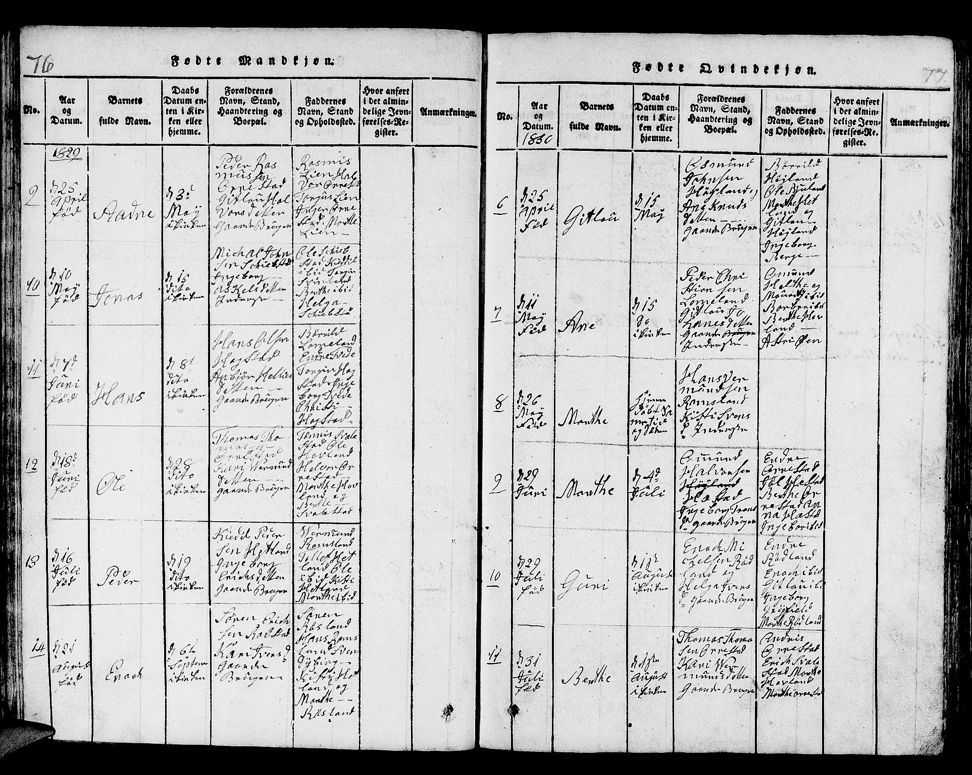 Helleland sokneprestkontor, SAST/A-101810: Parish register (copy) no. B 1, 1815-1841, p. 76-77