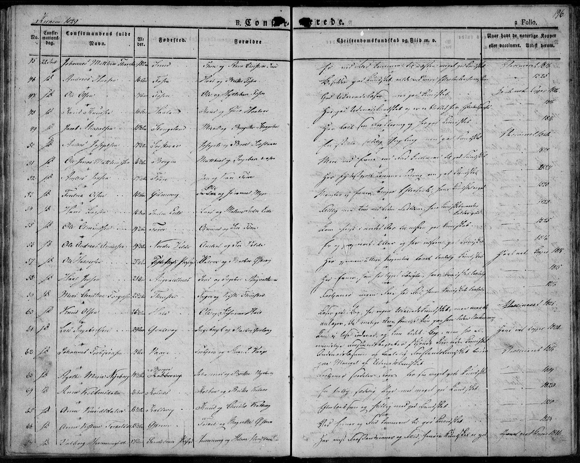 Avaldsnes sokneprestkontor, SAST/A -101851/H/Ha/Haa/L0005: Parish register (official) no. A 5.1, 1825-1841, p. 196