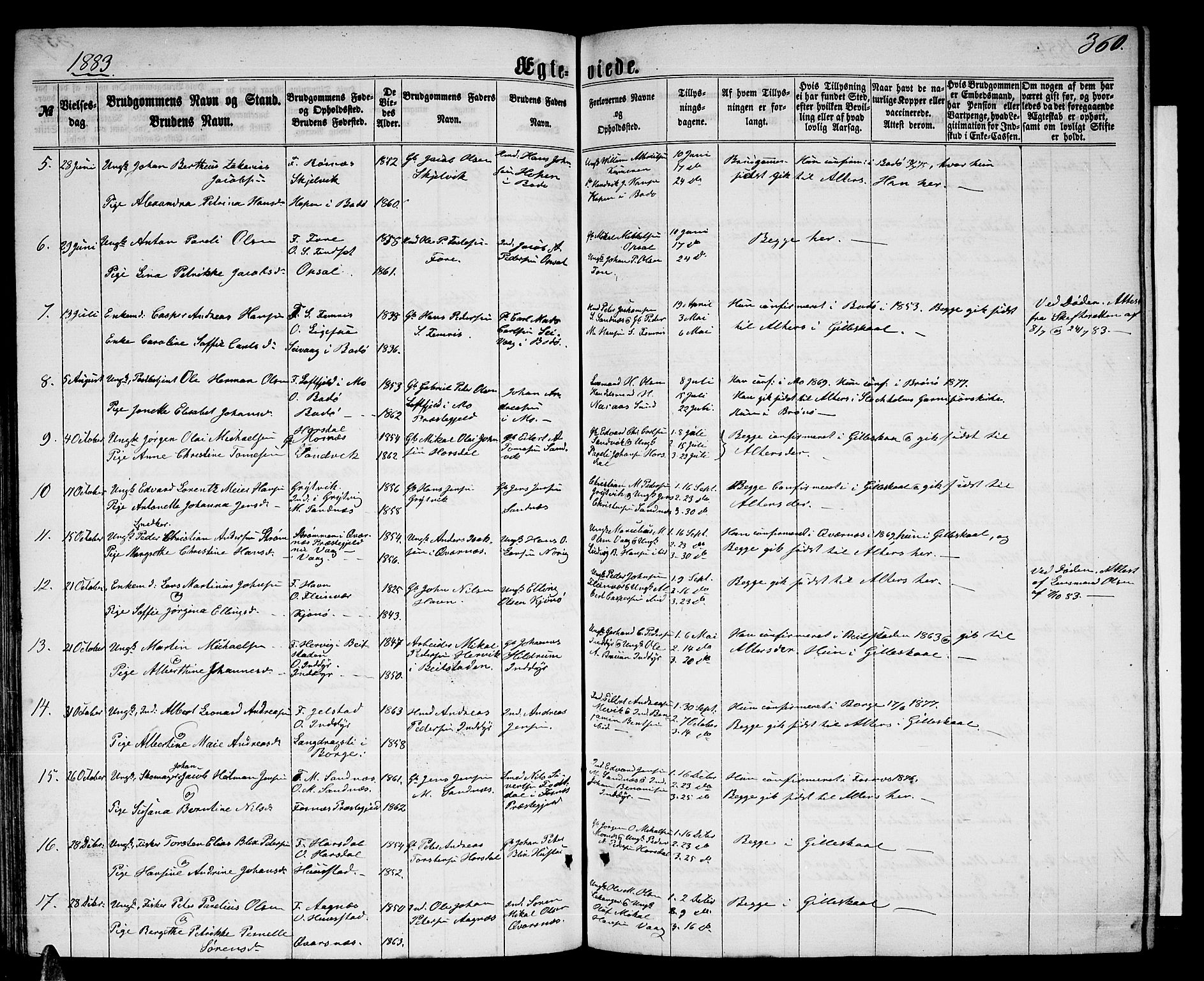 Ministerialprotokoller, klokkerbøker og fødselsregistre - Nordland, AV/SAT-A-1459/805/L0107: Parish register (copy) no. 805C03, 1862-1885, p. 360