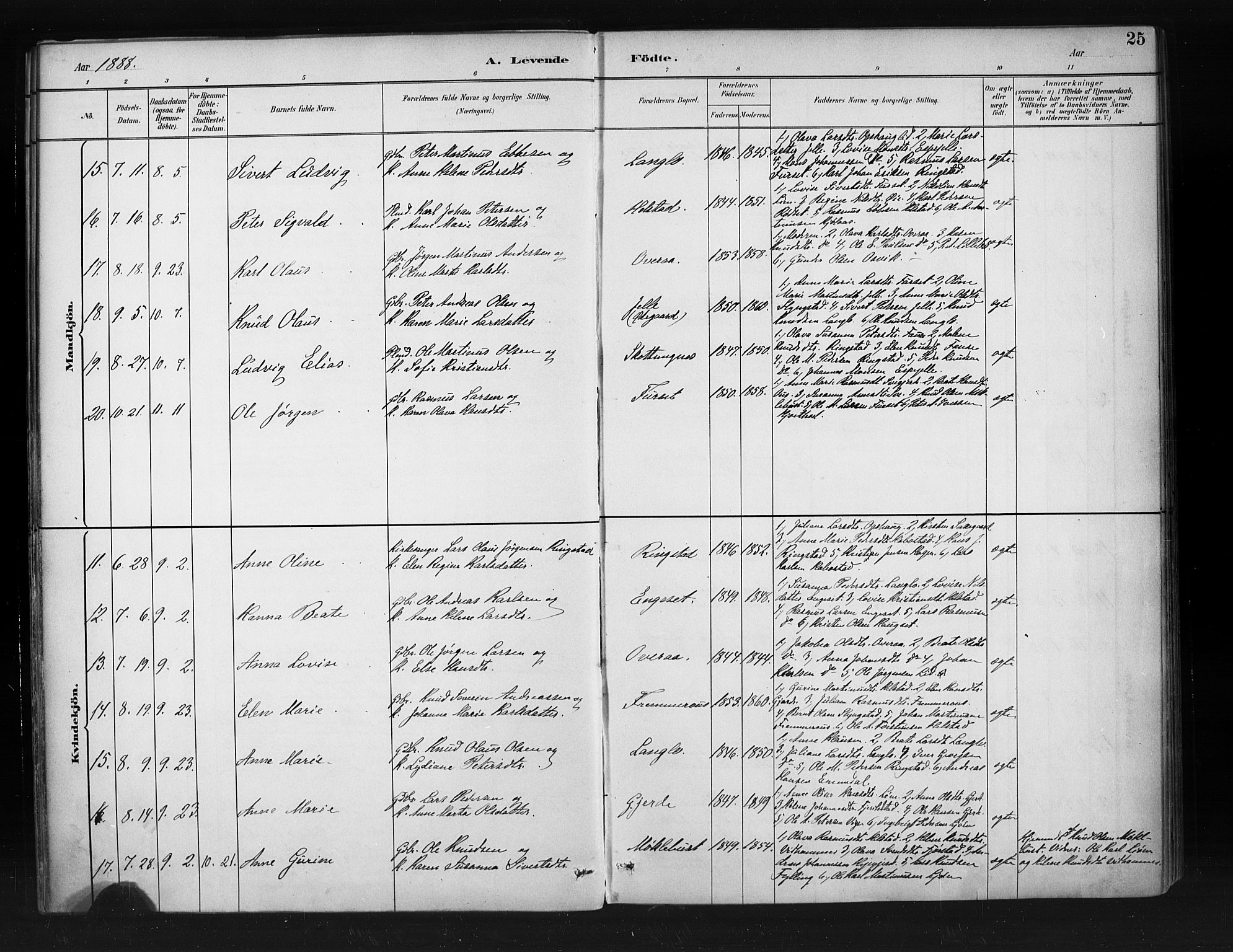 Ministerialprotokoller, klokkerbøker og fødselsregistre - Møre og Romsdal, SAT/A-1454/520/L0283: Parish register (official) no. 520A12, 1882-1898, p. 25