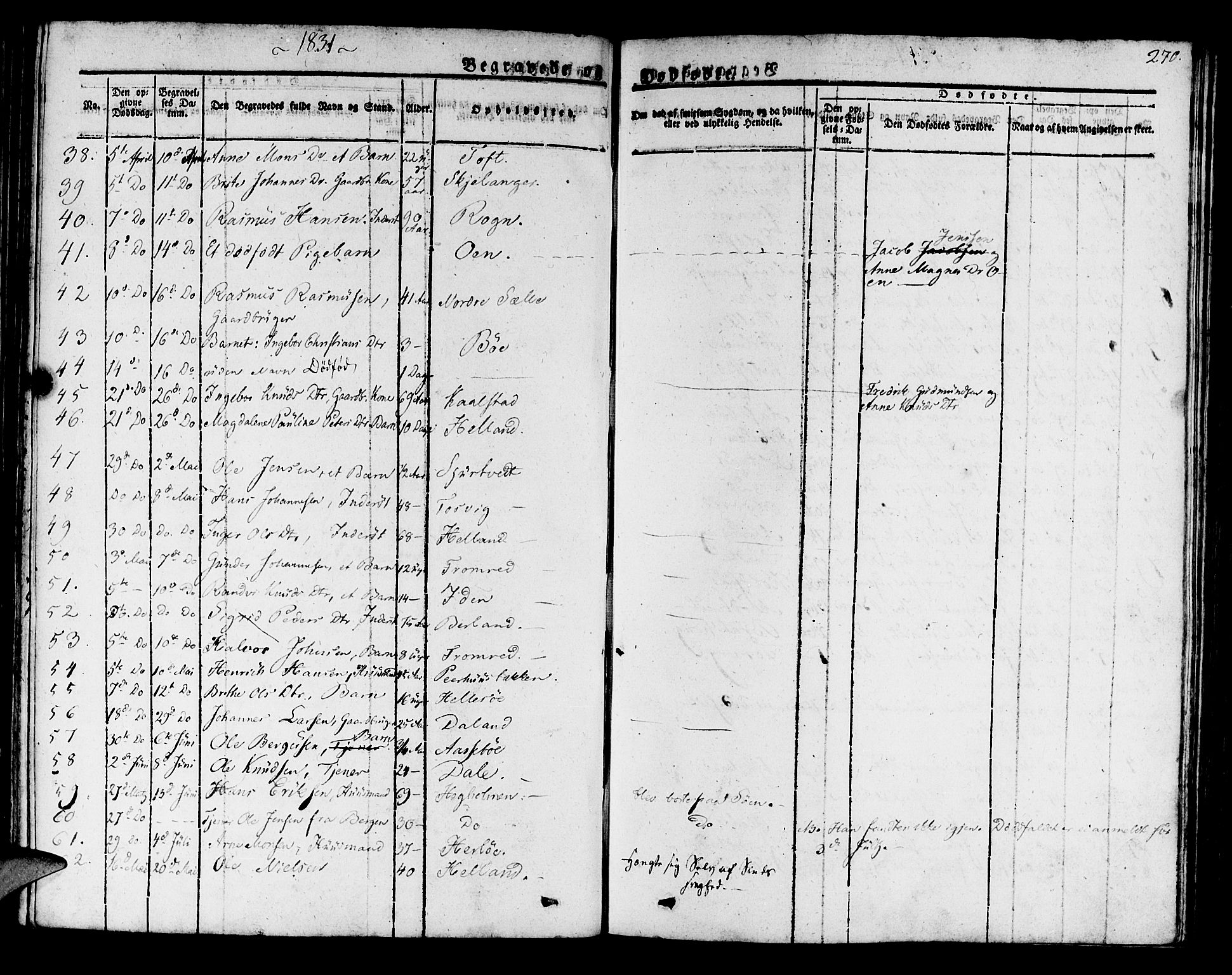 Manger sokneprestembete, AV/SAB-A-76801/H/Haa: Parish register (official) no. A 4, 1824-1838, p. 270