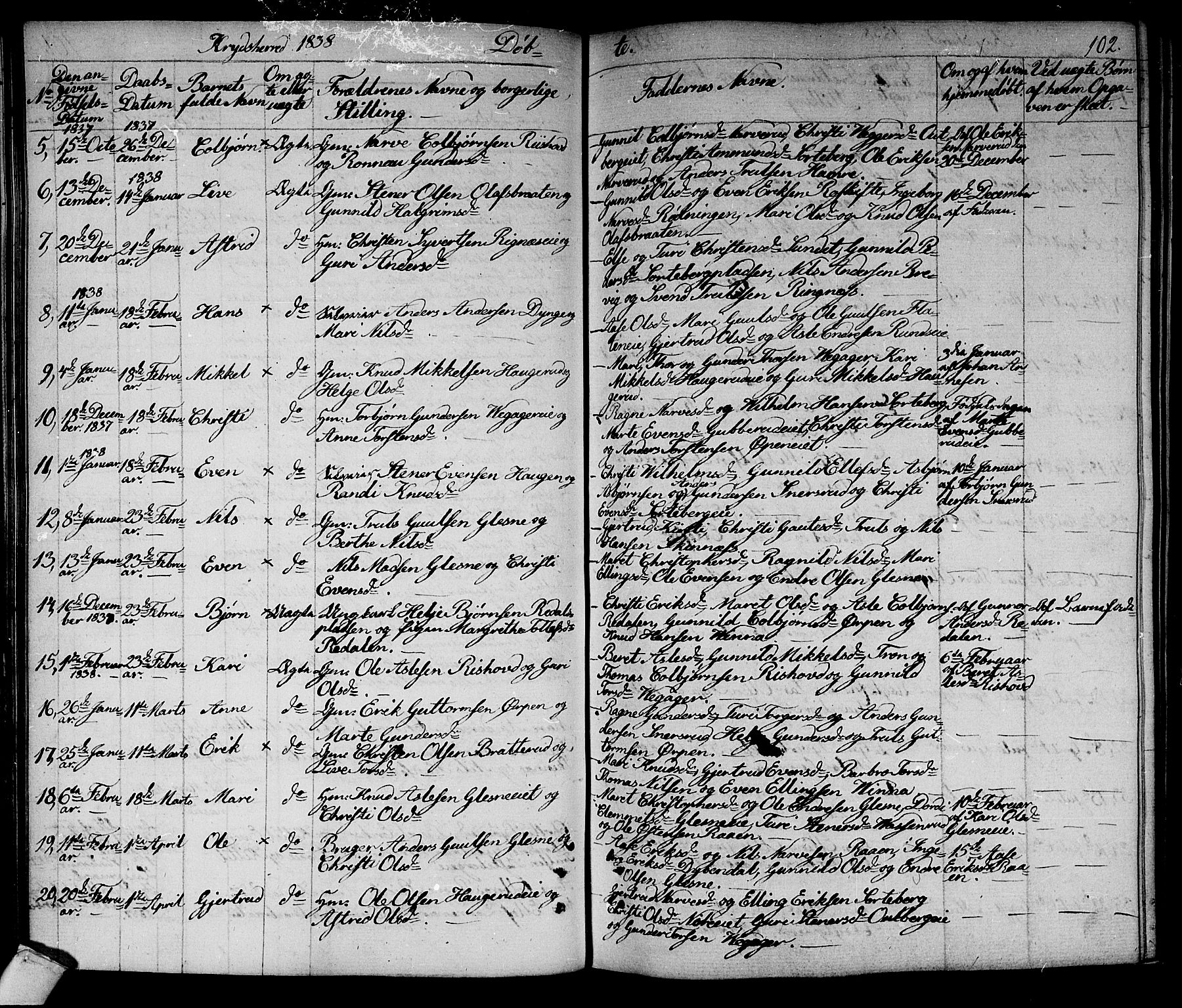 Sigdal kirkebøker, SAKO/A-245/F/Fa/L0006: Parish register (official) no. I 6 /3, 1829-1843, p. 102