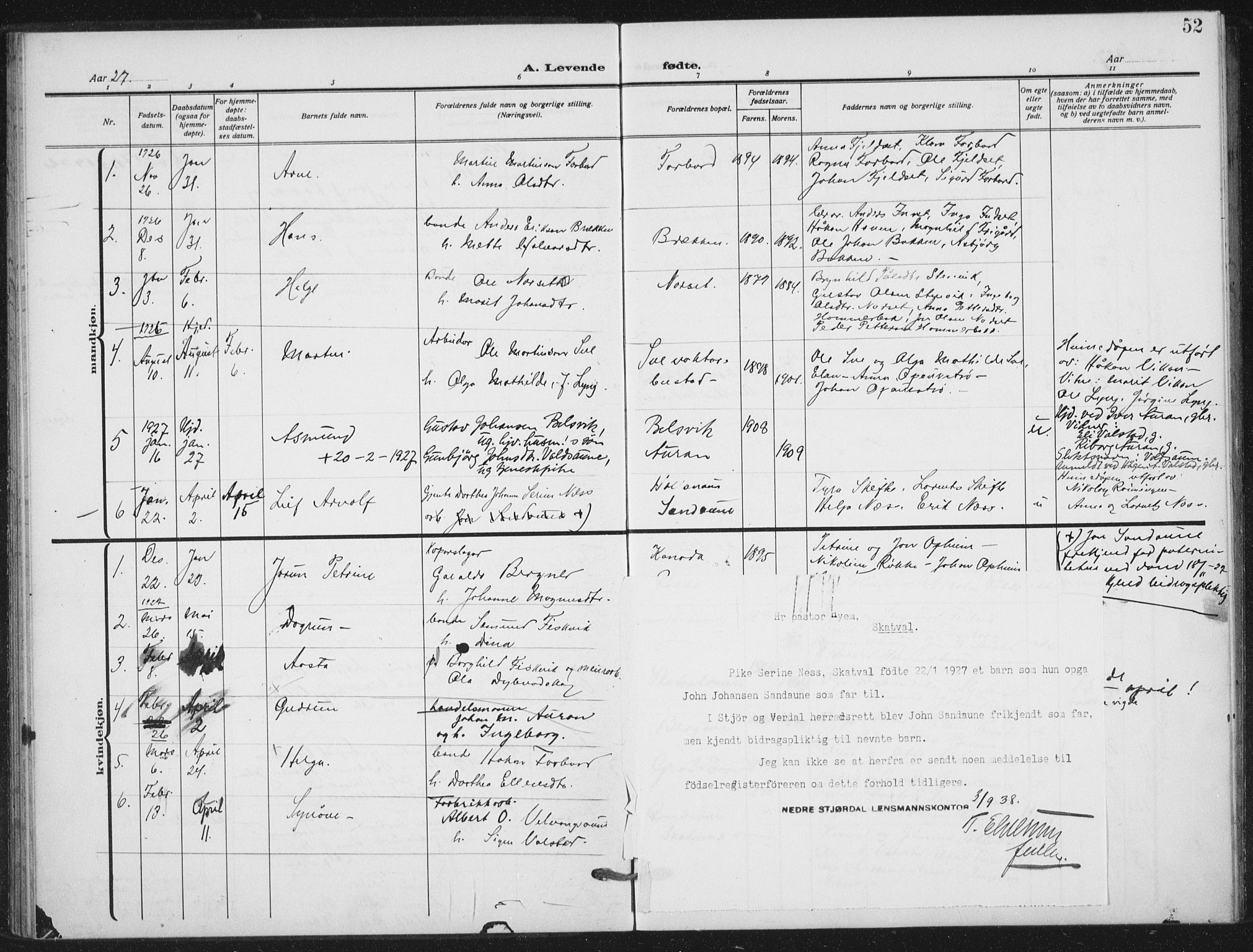 Ministerialprotokoller, klokkerbøker og fødselsregistre - Nord-Trøndelag, AV/SAT-A-1458/712/L0102: Parish register (official) no. 712A03, 1916-1929, p. 52