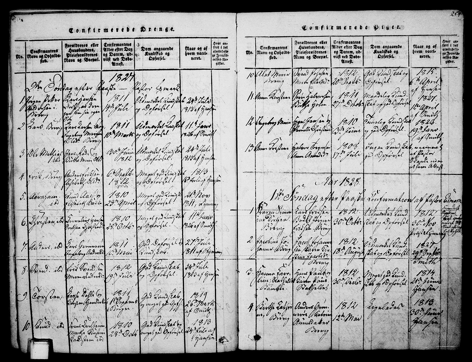 Brevik kirkebøker, AV/SAKO-A-255/F/Fa/L0004: Parish register (official) no. 4, 1814-1846, p. 254