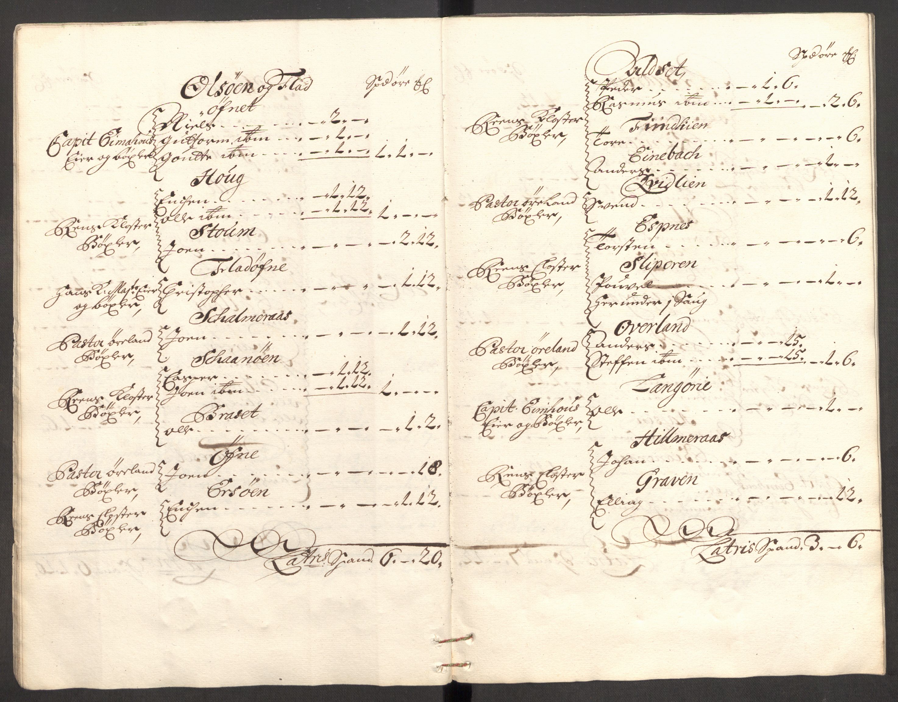 Rentekammeret inntil 1814, Reviderte regnskaper, Fogderegnskap, RA/EA-4092/R57/L3854: Fogderegnskap Fosen, 1700-1701, p. 64