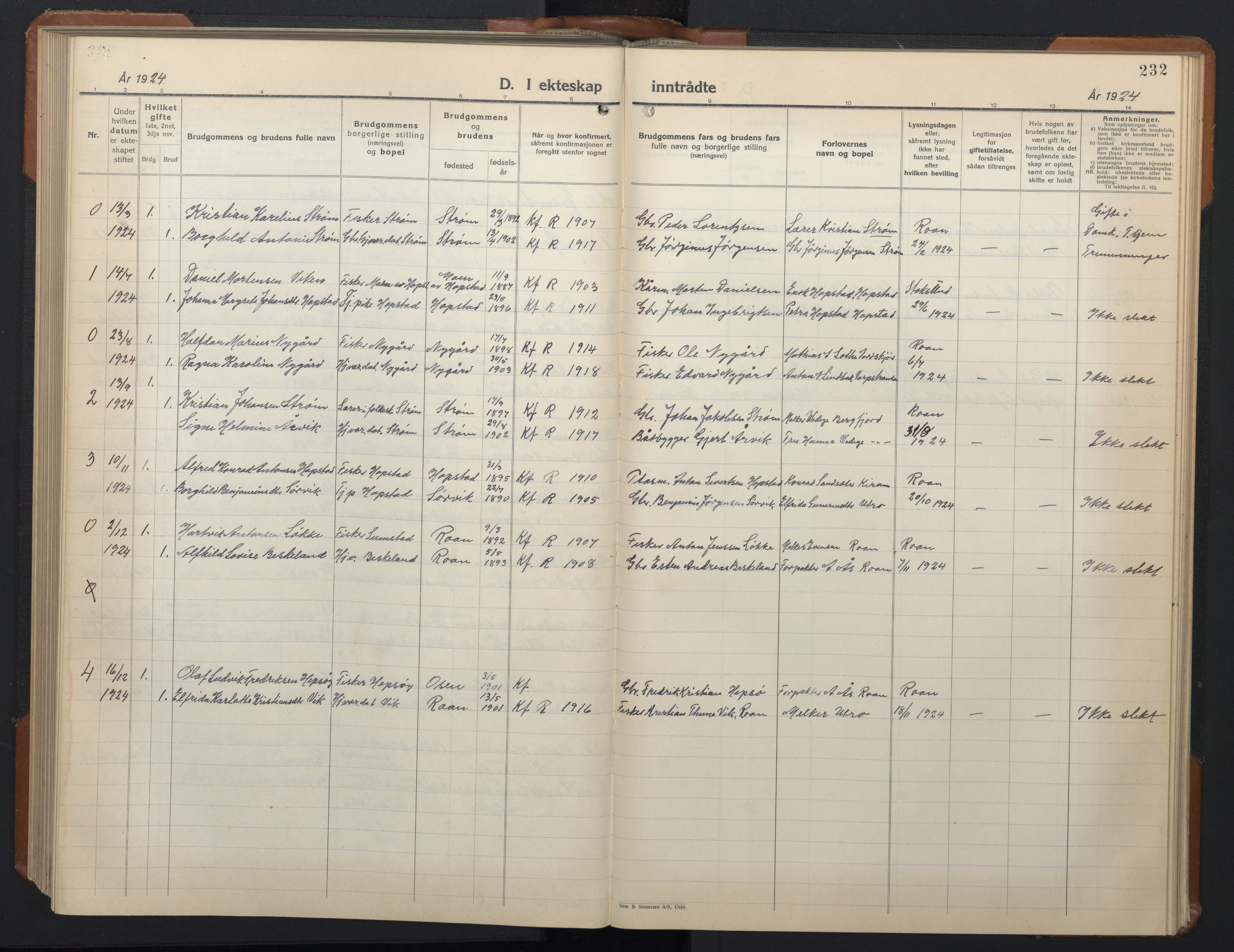 Ministerialprotokoller, klokkerbøker og fødselsregistre - Sør-Trøndelag, SAT/A-1456/657/L0718: Parish register (copy) no. 657C05, 1923-1948, p. 232