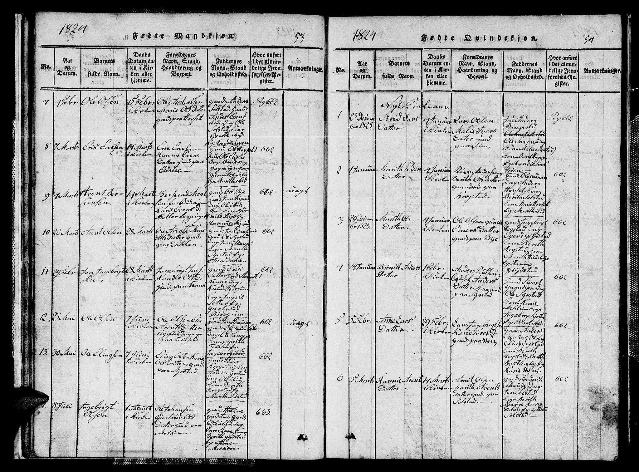 Ministerialprotokoller, klokkerbøker og fødselsregistre - Sør-Trøndelag, AV/SAT-A-1456/667/L0796: Parish register (copy) no. 667C01, 1817-1836, p. 53-54