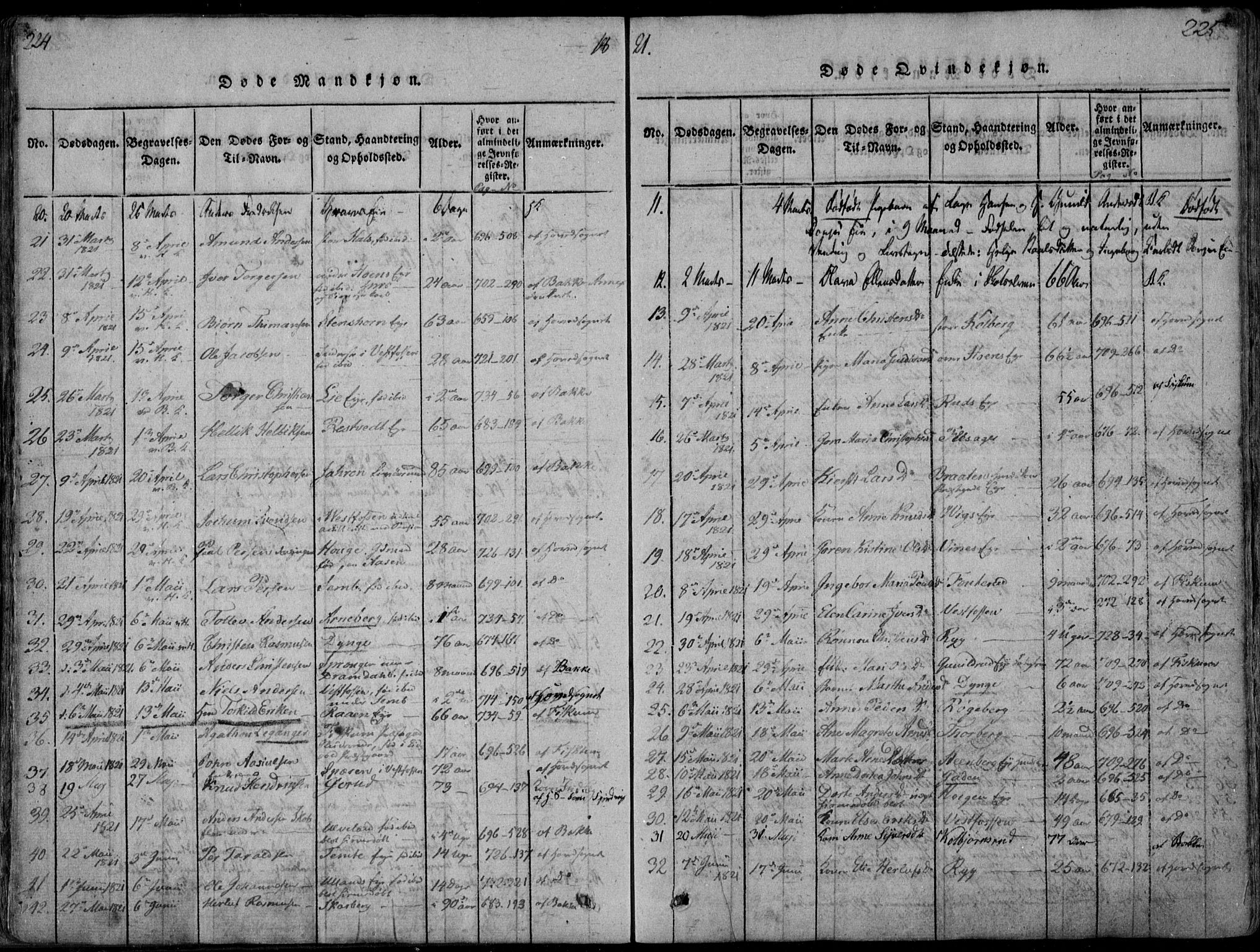 Eiker kirkebøker, AV/SAKO-A-4/F/Fa/L0011: Parish register (official) no. I 11, 1814-1827, p. 224-225