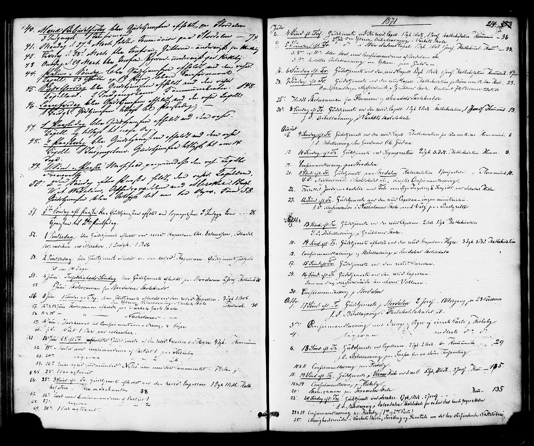 Ministerialprotokoller, klokkerbøker og fødselsregistre - Nord-Trøndelag, SAT/A-1458/706/L0041: Parish register (official) no. 706A02, 1862-1877, p. 214