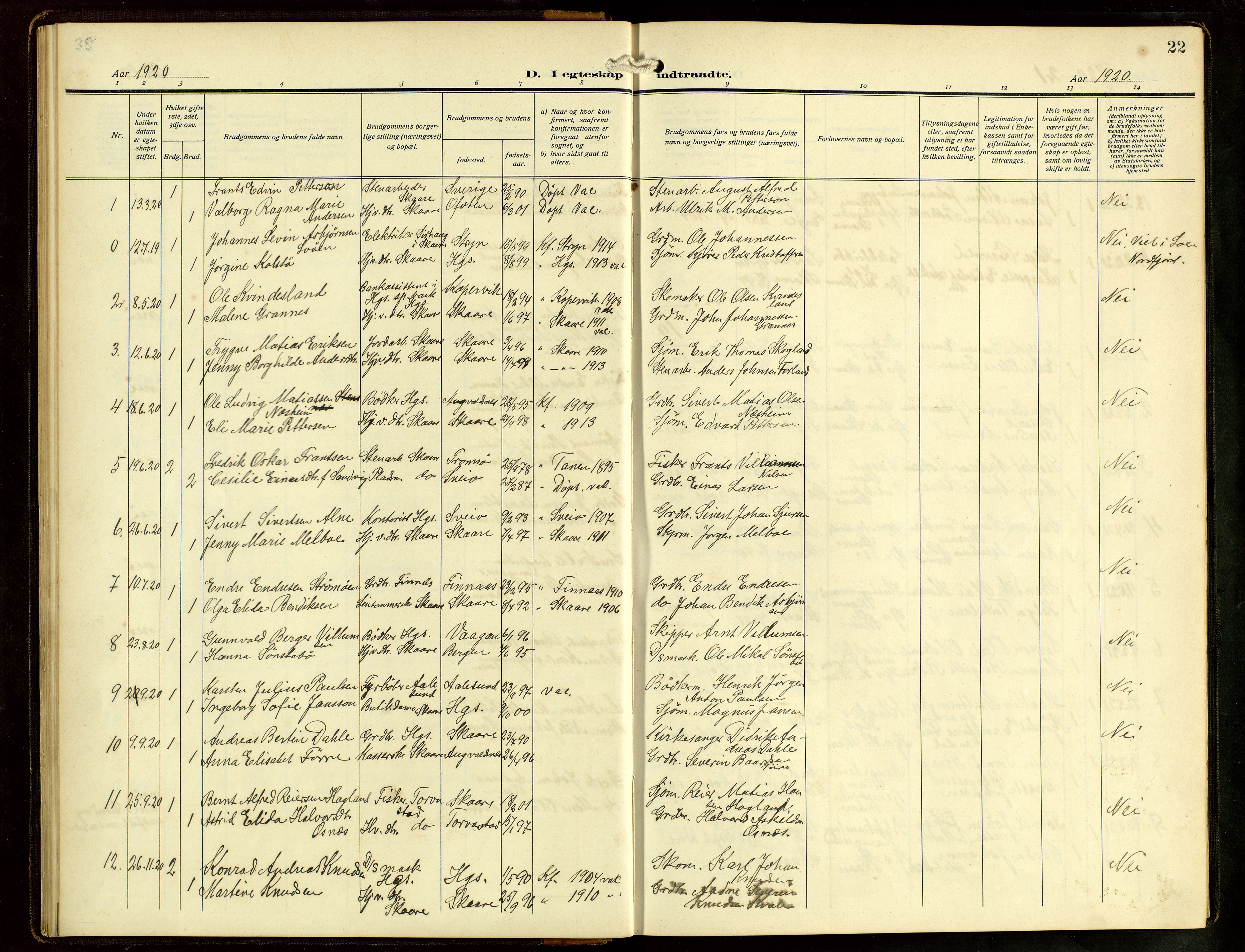 Haugesund sokneprestkontor, AV/SAST-A -101863/H/Ha/Hab/L0006: Parish register (copy) no. B 9, 1909-1951, p. 22