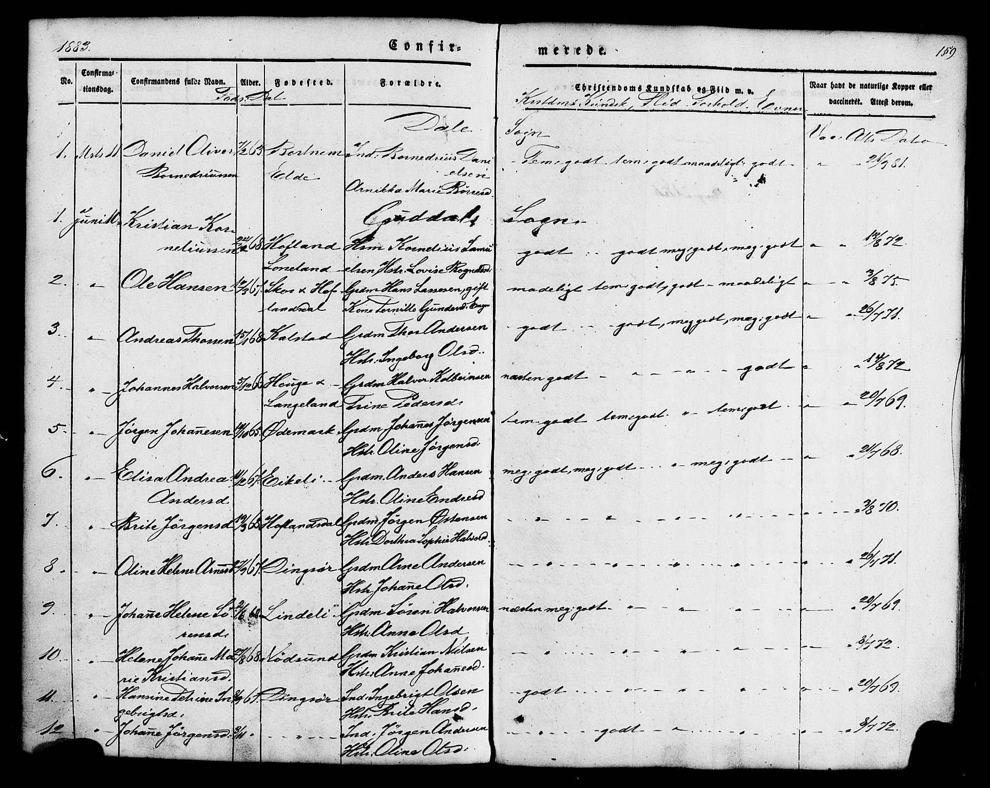 Fjaler sokneprestembete, AV/SAB-A-79801/H/Haa/Haaa/L0008: Parish register (official) no. A 8, 1850-1886, p. 159