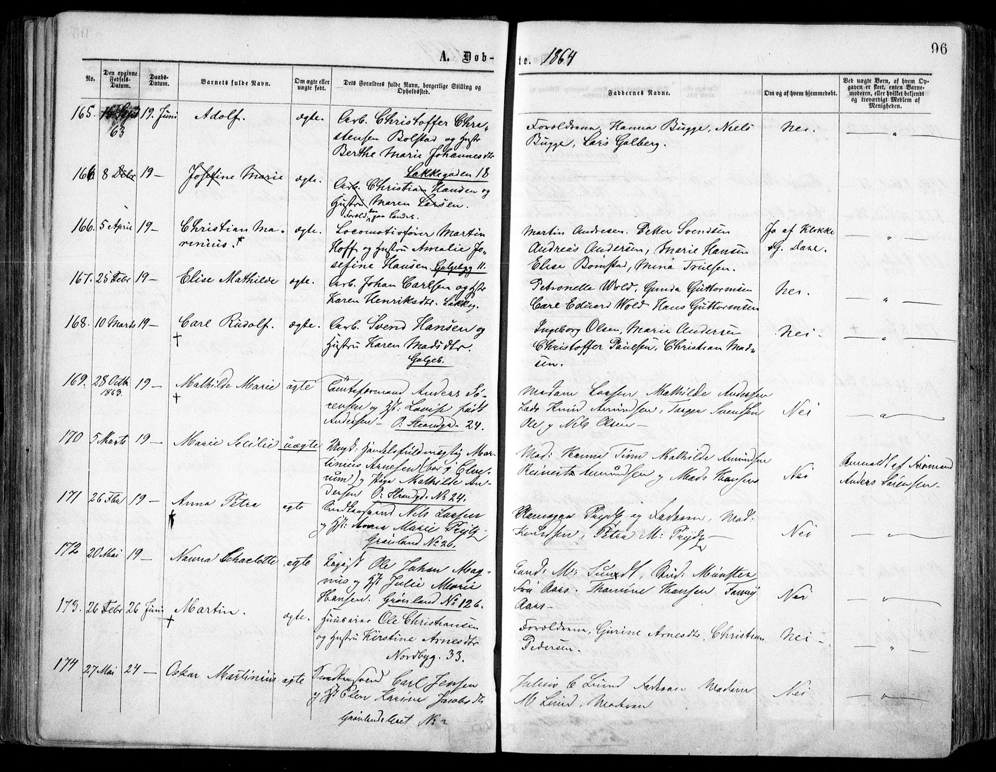 Grønland prestekontor Kirkebøker, SAO/A-10848/F/Fa/L0002: Parish register (official) no. 2, 1862-1868, p. 96