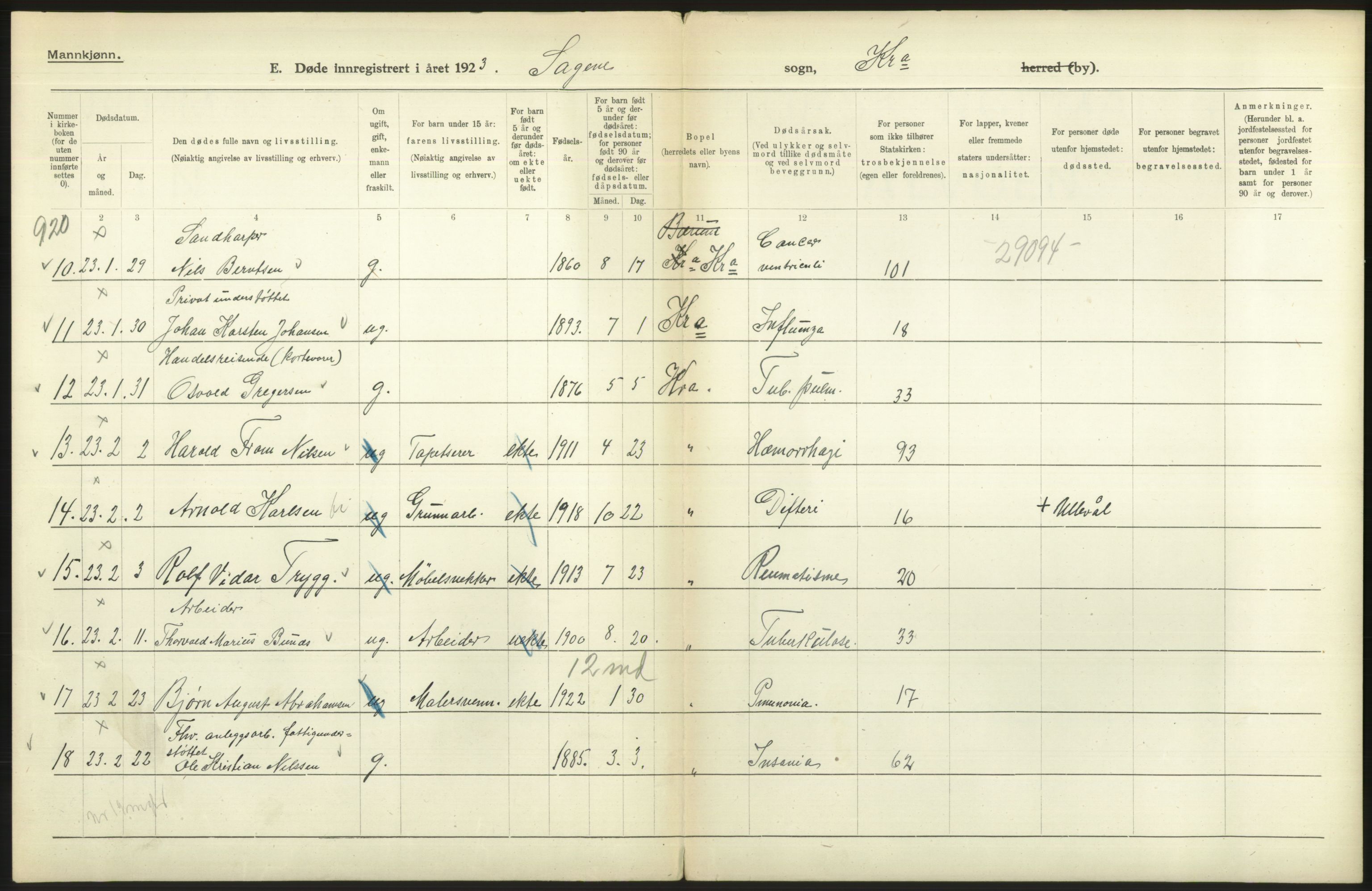 Statistisk sentralbyrå, Sosiodemografiske emner, Befolkning, RA/S-2228/D/Df/Dfc/Dfcc/L0010: Kristiania: Døde, dødfødte, 1923, p. 144