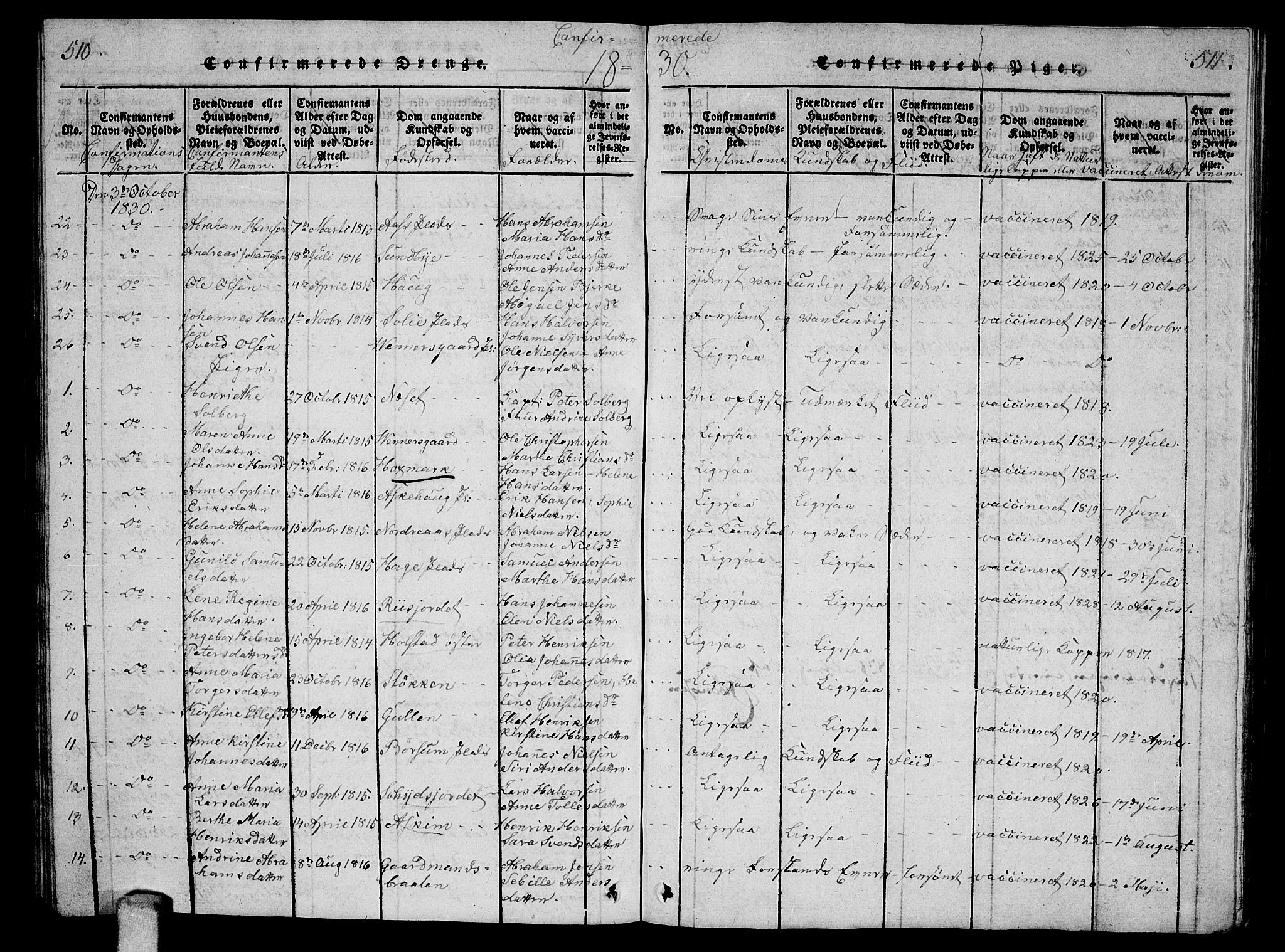 Ås prestekontor Kirkebøker, SAO/A-10894/G/Ga/L0002: Parish register (copy) no. I 2, 1820-1836, p. 510-511