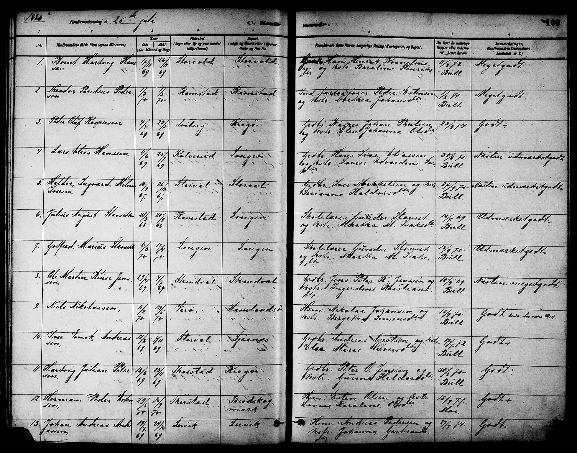 Ministerialprotokoller, klokkerbøker og fødselsregistre - Nord-Trøndelag, SAT/A-1458/784/L0672: Parish register (official) no. 784A07, 1880-1887, p. 100
