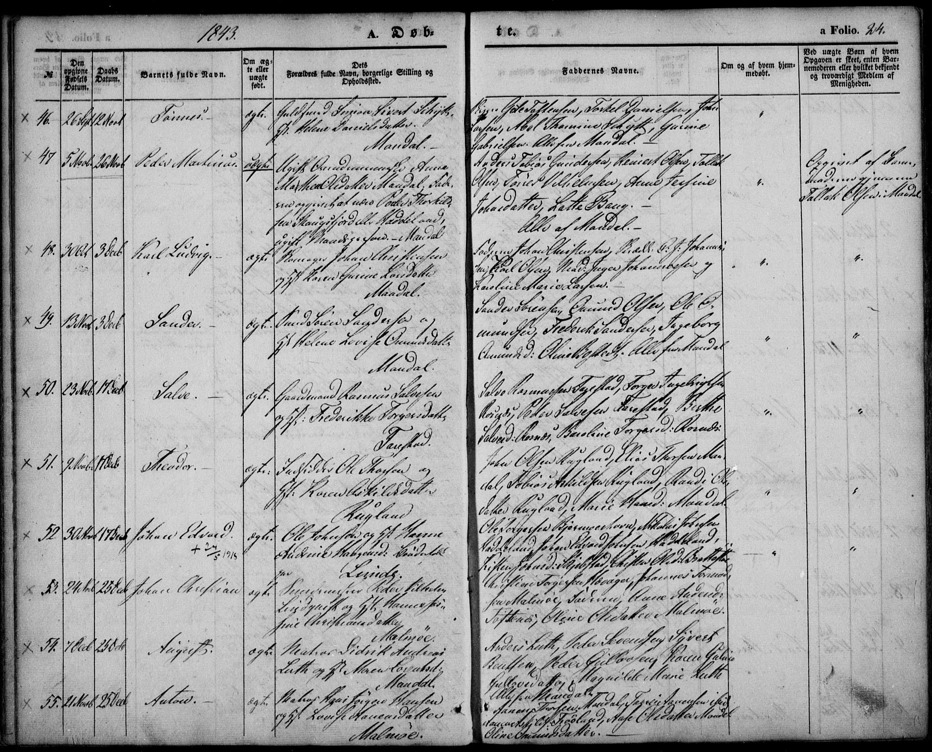 Mandal sokneprestkontor, SAK/1111-0030/F/Fa/Faa/L0012: Parish register (official) no. A 12, 1840-1847, p. 24