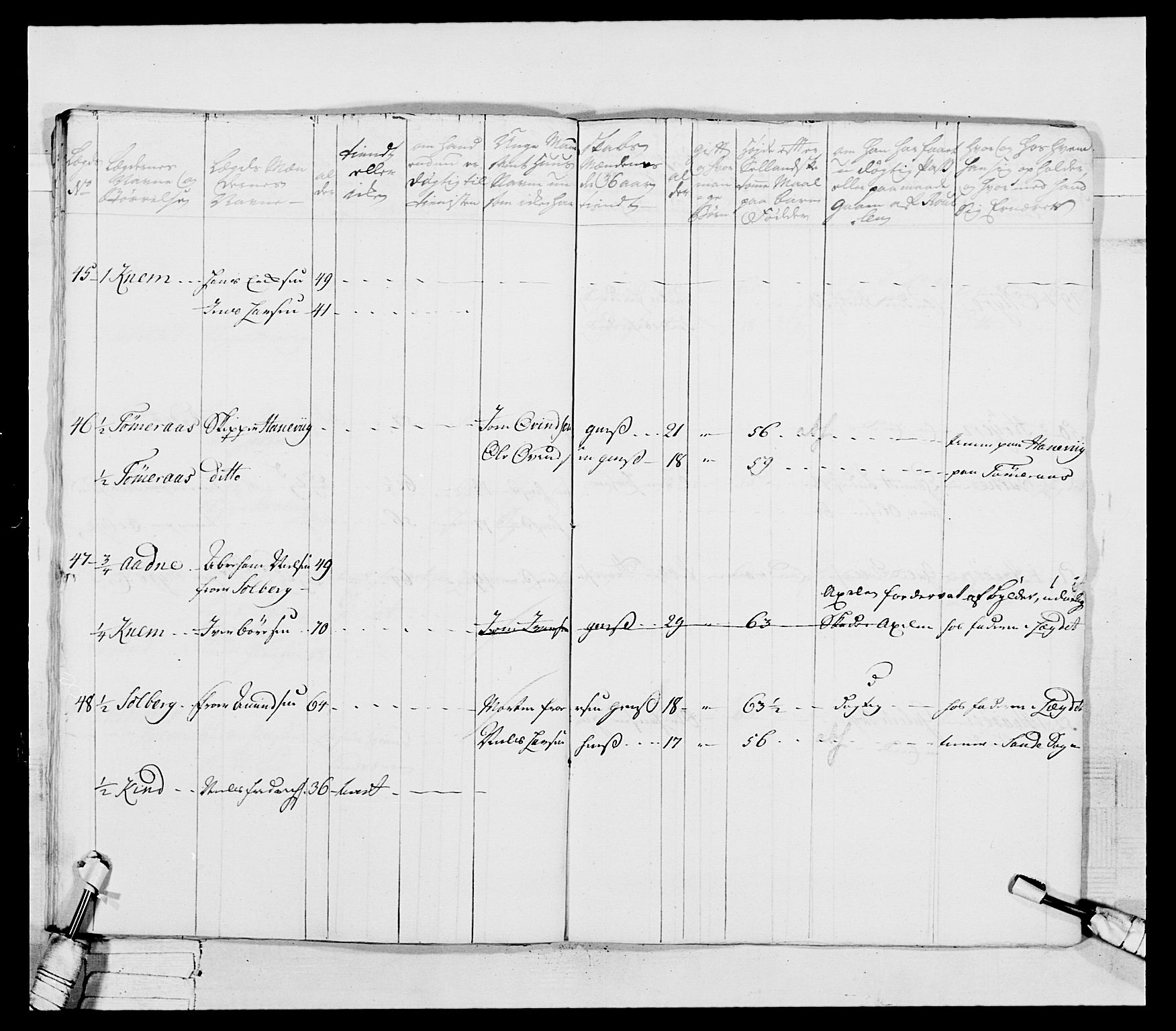 Generalitets- og kommissariatskollegiet, Det kongelige norske kommissariatskollegium, AV/RA-EA-5420/E/Eh/L0037: 1. Akershusiske nasjonale infanteriregiment, 1767-1773, p. 252