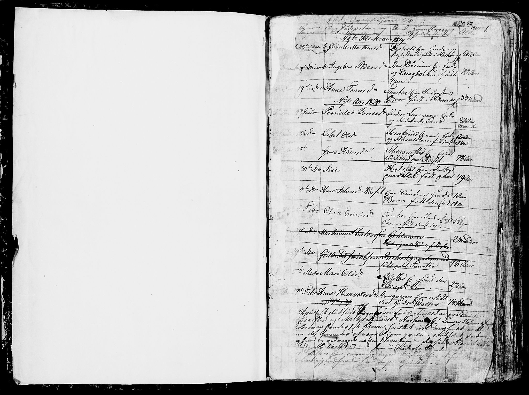 Vang prestekontor, Hedmark, SAH/PREST-008/H/Ha/Hab/L0006: Parish register (copy) no. 6, 1819-1832, p. 0-1