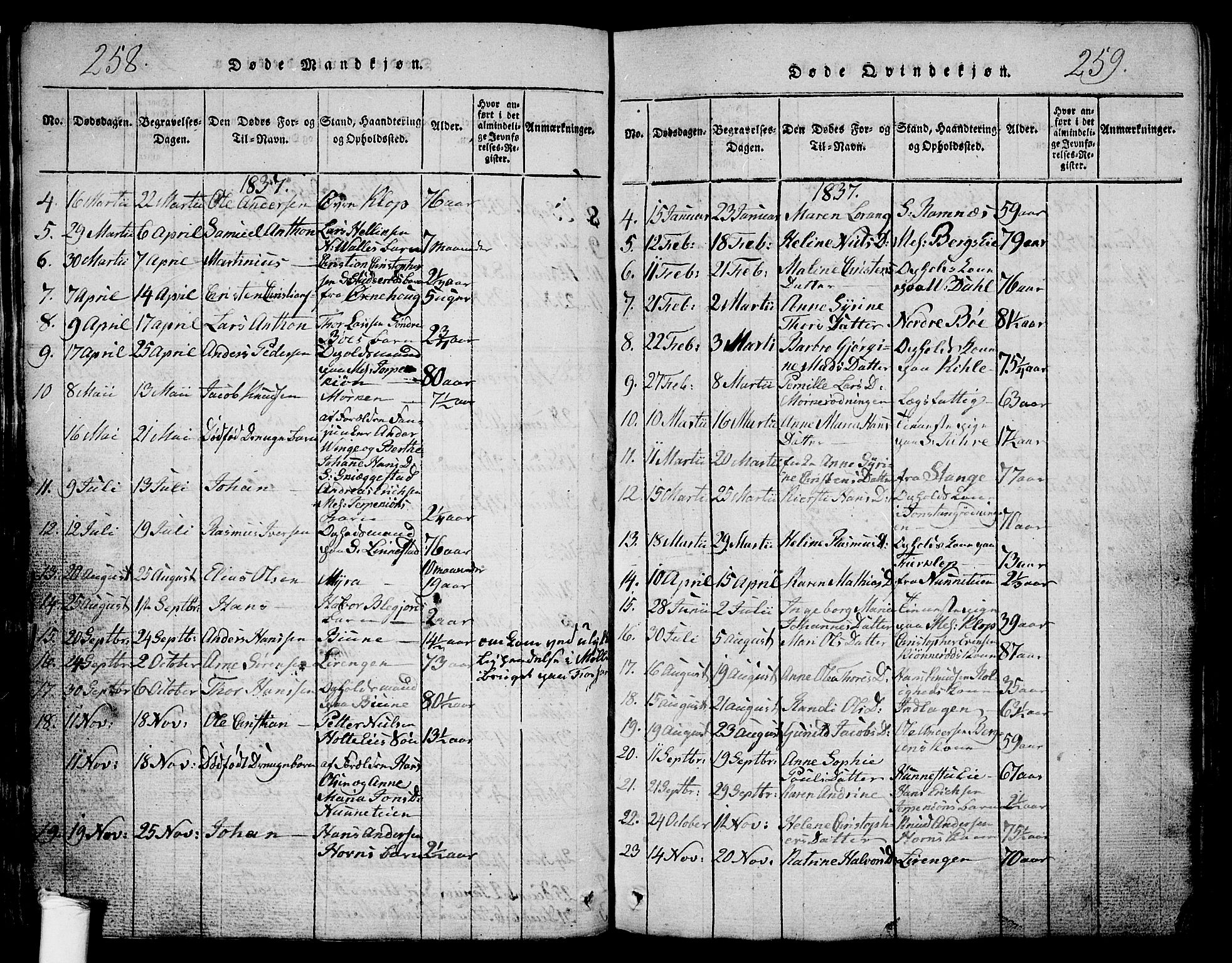 Ramnes kirkebøker, AV/SAKO-A-314/G/Ga/L0001: Parish register (copy) no. I 1, 1813-1847, p. 258-259